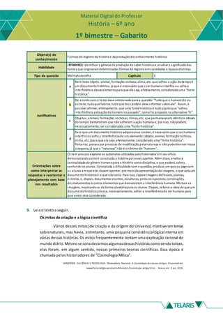 Material Digital do Professor
História – 6º ano
1º bimestre – Gabarito
Objeto(s) de
conhecimento
Formas de registro da história e da produção doconhecimento histórico
Habilidade
(EF06HI02) Identificar a gênese da produçãodosaber históricoe analisar o significadodas
fontes que originaramdeterminadas formas de registroemsociedades e épocasdistintas.
Tipo de questão Múltipla escolha Capítulo 1
Justificativas
a
Nem todo objeto, animal, formação rochosa, clima, etc. que sofreu a ação dotempoé
um documentohistórico, já que é necessário que o ser humanointerfira ou sofra a
interferência desse elementopara que ele seja, efetivamente, consideradouma “fonte
histórica”.
b
De acordocom o texto-baseselecionadopara a questão “Tudoque o homemdiz ou
escreve, tudoque fabrica, tudoque toca pode e deve informar sobre ele”. Assim, é
possível afirmar, efetivamente, que uma fonte histórica é tudoaquiloque “sofreu
interferência pelaaçãodohomem nopassado”, como foi proposto na alternativa “b”.
c
Objetos, animais, formações rochosas, climas, etc. que permaneceram idênticos através
do tempo demonstram que nãosofreram a ação humana e, por isso, nãopodem,
necessariamente, ser considerados uma “fonte histórica”.
d
Para que um documento histórico adquira esse caráter, é necessárioque o ser humano
interfira ousofra a interferênciade um elemento (objeto, animal, formaçãorochosa,
clima, etc.)para que ele seja, efetivamente, considerado uma “fonte histórica”.
Portanto, passoupor processo de modificaçãopelanatureza e nãopoderá entrar nessa
categoria, já que a “natureza” não é sinônimo de “homem”.
Orientações sobre
como interpretar as
respostas e reorientar o
planejamento com base
nos resultados
O item procura explorar os substratos utilizados pelohistoriador em seuofício
demonstrandocomoé construída a históriapor esses sujeitos. Além disso, analisa a
centralidade do gênero humanopara a História comodisciplina, o que poderá, talvez,
confundir os alunos. Constatada a dificuldade com a questão, produza um quiz ou jogocom
os alunos emque eles devem apontar, por meioda apresentaçãode imagens, o que seriaum
documentohistóricoe o que não seria. Para isso, separe imagens de fósseis, plantas,
estrelas, e, depois, documentos escritos, esculturas, pinturasrupestres,construções,
desmatamentos e outros elementos que demonstrem a interferência humana. Misture as
imagens, mostrando-as de forma aleatóriapara os alunos. Depois, reforce a ideia de que um
documentohistóricoprecisa, necessariamente, sofrer a interferênciado ser humano para
que assim seja considerado.
9. Leia o texto a seguir.
Os mitos de criação e a lógica científica
Vários desses mitos [de criação e da origem do Universo] mantiveramtemas
sobrenaturais, mas havia, entretanto, uma pequena consistência lógica interna em
várias dessas histórias.Os mitos frequentemente tentam uma explicação racional do
mundodiário.Mesmose considerarmosalgumasdessashistóriascomosendotolices,
elas foram, em algum sentido, nossas primeiras teorias científicas. Essa época é
chamada pelos historiadores de "Cosmologia Mítica".
MINISTÉRIO DA CIÊNCIA E TECNOLOGIA. Observatório Nacional. A Cosmologia dos povos antigos. Disponível em:
<www.fisica.net/giovane/astro/Modulo1/cosmologia-antiga.htm>. Acesso em: 2 jun. 2018.
 