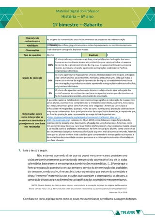 Material Digital do Professor
História – 6º ano
1º bimestre – Gabarito
Objeto(s) de
conhecimento
As origens da humanidade, seus deslocamentos e os processos de sedentarização
Habilidade (EF06HI06) Identificar geograficamente as rotas de povoamento noterritório americano.
Observações Trabalhar com cartografia. Explorar mapas.
Tipo de questão Aberta Capítulo 3
Grade de correção
100%
O alunoindicou corretamente as duas principaisteorias da chegada dos seres
humanos aocontinente americanoproduzindouma seta que indica a travessia
terrestre da regiãodo estreitode Bering, ou a travessiamarítima dessa mesma
região, e produziuuma seta apontandoas migrações oceânicasno Pacífico,
originárias da Polinésia.
50%
O alunoapontouno mapa apenas uma das teoriascitadasno textopara a chegada
dos seres humanos aocontinente americano, produzindouma seta que indica a
travessiaterrestre da regiãodo estreitode Beringou a travessia marítima dessa
mesma região, ouproduziuuma seta apontandoas migrações oceânicasno Pacífico,
originárias da Polinésia.
0%
O alunonãoapontou nenhuma das teoriascitadas notextopara a chegada dos
seres humanos aocontinente americano ouapontouteoriasque não constamno
texto-base para responder aocomandodoenunciado.
Orientações sobre
como interpretar as
respostas e reorientar o
planejamento com base
nos resultados
A questãoexplora a habilidade de reconhecimentogeográficoe elaboraçãode mapas entre
pelos alunos, assimcomoa compreensãoe a interpretaçãode texto, que trata, nesse caso,
das rotaspercorridas pelos seres humanos até a chegada às Américas. Constatada a
dificuldade emresponder à questão, reúna-se com a turma para a produção coletiva de um
mapa que contemple as duas principaisteorias de ocupaçãodas Américas, é importante que,
ao final da produção, esta se assemelhe aomapa dolinkdisponível em:
<https://upload.wikimedia.org/wikipedia/commons/c/ca/World_Map_of_Y-
DNA_Haplogroups.png> (acessoem:29 jul. 2018). À medida que o mapa for produzido,
explique como essas teorias descrevema chegada dos seres humanos às Américas, como
teria ocorridoessa travessia e por qual motivo ela foi possível e/ounecessária. Espera-se que
a atividade auxilie o professor a demonstrar de forma visual para a turma como se deram os
deslocamentos da espécie humana da África até as partes maisdistantes domundo, fazendo
com que os alunos tenham mais subsídios para compreender o tempogastonos trajetos, a
demora de cada comunidade emseus percursos e as intempériesnaturais enfrentadas em
sua fase nômade.
7. Leia o texto a seguir.
Não estamos querendo dizer que os povos mesoamericanos possuíam uma
visâo predominantemente quantitativa do tempo ou do cosmo pelo fato de os ciclos
calendários basearem-se em complexas combinações matemáticas. [...] Parece que a
forte preocupaçãoquantitativaestavasempreaserviçodadeterminaçãodasqualidades
do tempo e, sendo assim, é necessário juntar os estudos que tratam do calendário e
dessa “vertente” matemática aos estudos que abordam a cosmogonia,os deuses,a
concepçãode passadoe asdimensõessociopolíticasdas sociedadesmesoamericanas.
SANTOS. Eduardo Natalino dos. Além do eterno retorno: uma introdução às concepções de tempo dos indígenas da Mesoamérica.
Revista USP, São Paulo, n. 81, p. 82-93, mar./maio 2009. Disponível em: <www.revistas.usp.br/revusp/article/viewFile/13733/15551>.
Acesso em: 29 jul. 2018.
Combase notexto,expliquecomocomoospovosmesoamericanos percebiamapassagemdotempo.
 