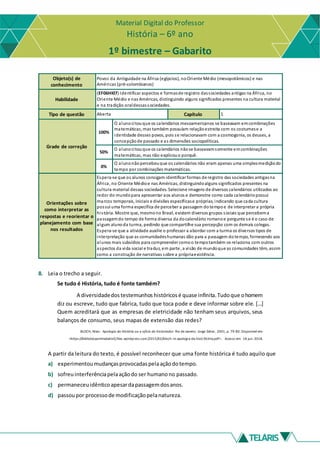 Material Digital do Professor
História – 6º ano
1º bimestre – Gabarito
Objeto(s) de
conhecimento
Povos da Antiguidade na África (egípcios), noOriente Médio (mesopotâmicos) e nas
Américas (pré-colombianos)
Habilidade
(EF06HI07) Identificar aspectos e formasde registro dassociedades antigas na África, no
Oriente Médio e nas Américas, distinguindo alguns significados presentes na cultura material
e na tradição oraldessassociedades.
Tipo de questão Aberta Capítulo 1
Grade de correção
100%
O alunocitouque os calendários mesoamericanos se baseavam emcombinações
matemáticas, mas também possuíam relaçãoestreita com os costumese a
identidade desses povos, pois se relacionavam com a cosmogonia, os deuses, a
concepçãode passado e as dimensões sociopolíticas.
50%
O alunocitou que os calendários nãose baseavamsomente emcombinações
matemáticas, mas não explicouo porquê.
0%
O alunonão percebeuque os calendários não eram apenas uma simplesmediçãodo
tempo por combinações matemáticas.
Orientações sobre
como interpretar as
respostas e reorientar o
planejamento com base
nos resultados
Espera-se que os alunos consigam identificar formas de registro das sociedades antigasna
África, no Oriente Médioe nas Américas, distinguindoalguns significados presentes na
cultura material dessas sociedades. Selecione imagens de diversos calendários utilizados ao
redor do mundopara apresentar aos alunos e demonstre como cada calendáriopossui
marcos temporais, iniciais e divisões específicase próprias, indicando que cada cultura
possui uma forma específica de perceber a passagem dotempoe de interpretar a própria
história. Mostre que, mesmono Brasil, existem diversos grupos sociais que percebema
passagemdo tempo de forma diversa da docalendário romanoe pergunte se é o caso de
algum alunoda turma, pedindo que compartilhe sua percepção com os demais colegas.
Espera-se que a atividade auxilie o professor a abordar com a turma os diversos tipos de
interpretação que as comunidadeshumanas dão para a passagem dotempo, fornecendo aos
alunos mais subsídios para compreender comoo tempotambém se relaciona com outros
aspectos da vida social e traduz, em parte, a visão de mundoque as comunidades têm, assim
como a construção de narrativas sobre a própriaexistência.
8. Leia o trecho a seguir.
Se tudo é História, tudo é fonte também?
A diversidadedos testemunhos históricosé quase infinita.Tudoque ohomem
diz ou escreve, tudo que fabrica, tudo que toca pode e deve informar sobre ele. [...]
Quem acreditará que as empresas de eletricidade não tenham seus arquivos, seus
balanços de consumo, seus mapas de extensão das redes?
BLOCH, Marc. Apologia da História ou o ofício do historiador. Rio de Janeiro: Jorge Zahar, 2001, p. 79-80. Disponível em:
<https://bibliotecaonlinedahisfj.files.wordpress.com/2015/02/bloch-m-apologia-da-histc3b3ria.pdf>. Acesso em: 18 jun. 2018.
A partir da leitura do texto, é possível reconhecer que uma fonte histórica é tudo aquilo que
a) experimentoumudançasprovocadaspelaaçãodotempo.
b) sofreuinterferênciapelaaçãodo ser humano no passado.
c) permaneceuidênticoapesardapassagemdosanos.
d) passoupor processode modificaçãopelanatureza.
 