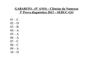 GABARITO - (5º ANO) – Ciências da Natureza
3ª Prova diagnóstica 2013 – SEDUC-GO
01 – C
02 – D
03 – B
04 – A
05 – A
06 – A
07 – C
08 – C
09 – A
10 – D
 