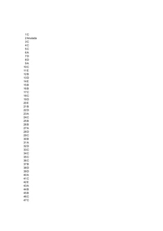 1C
 2 Anulada
 3C
 4C
 5C
 6A
 7D
 8D
 9A
10 C
11 E
12 B
13 D
14 E
15 B
16 B
17 C
18 C
19 D
20 E
21 B
22 D
23 A
24 C
25 B
26 B
27 A
28 D
29 C
30 B
31 A
32 D
33 C
34 C
35 C
36 C
37 B
38 D
39 D
40 A
41 C
42 E
43 A
44 B
45 B
46 C
47 C
 