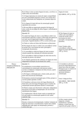 B) A Libras é como as outras línguas de sinais, e em breve os     línguas de sinais
                       surdos serão universalizados.
                                                                                         (QUADROS, 1997, p. 45-50)
                       C) A língua representa um sistema de signos compartilhado
                       por uma comunidade linguística comum, esse sistema deve
                       ser de conhecimento dos intérpretes ser constante objeto de
                       estudo.
                       D) As línguas de sinais derivam da comunicação gestual
                       espontânea dos ouvintes.
                       E) Há uma falha na organização gramatical da língua de
                       sinais, sendo ela um pidgin de outras línguas e subordinada às
                       línguas orais.
                       Questão 10:                                                       B) Nas línguas de sinais os
                                                                                         verbos com concordância
                       No estudo das línguas de sinais a concordância verbal é um        variam de acordo com o
                       tema bastante específico e requer a observação não apenas de      movimento do sinal e
                       um sinal, mas da organização sintática e semântica da             pressupõe a incorporação de
                       enunciação. Segundo Quadros (1997) é correto afirmar que:         pronomes.
                       A) Todos os verbos na Libras são flexionais ou direcionais.
                       B) Nas línguas de sinais os verbos com concordância variam        Fonte: Estudos sobre
                       de acordo com o movimento do sinal e pressupõe a                  concordância verbal em
                       incorporação de pronomes.                                         línguas de sinais (QUADROS,
                       C) A concordância verbal nas línguas de sinais acontece           1997, p. 59-61)
                       somente quando há a indicação de referentes presentes.
                       D) A concordância verbal nas línguas de sinais não envolve
                       marcação de pessoa e de número.
                       E) As relações gramaticais das sentenças em línguas de sinais
                       independem da direção do movimento dos verbos.
        Ética e        Questão 11:                                                       C) Considerar os diversos
situação problema na                                                                     níveis da Língua Brasileira de
                       No atendimento as necessidades enunciativas na                    Sinais bem como da Língua
educação (4)           intermediação da comunicação entre pessoas surdas e               Portuguesa que os usuários da
                       ouvintes os tradutores/ intérpretes de Libras devem, a partir     interpretação possam
                       de uma postura ética:                                             apresentar durante a
                       A) Privilegiar a informação para o cliente surdo, pois ele é      comunicação.
                       quem mais necessita de informação.
                       B) Interpretar somente do português para a Libras, porque os      Fonte: Código de Ética
                       ouvintes podem aprender a Libras.
                                                                                         (QUADROS – MEC/SEESP,
                       C) Considerar os diversos níveis da Língua Brasileira de          2007, p. 31-40)
                       Sinais bem como da Língua Portuguesa que os usuários da
                       interpretação possam apresentar durante a comunicação.
                       D) Manter sempre uma fala formal e rebuscada, independente
                       das pessoas envolvidas na interpretação e do seu nível de
                       entendimento das línguas.
                       E) Complementar a fala do cliente surdo ou responder por
                       ele, para ajudar na comunicação quando ele não souber
                       responder algo.
                       Questão 12:                                                       A) Deve manter atitude
                                                                                         imparcial, evitando
                       Durante o transcurso da interpretação o tradutor/ intérprete de   interferências e opiniões
                       língua de sinais deve ser profissional e manter uma conduta       próprias, a menos que seja
                       adequada para cada espaço de interpretação, portanto é            requerido pelo grupo a fazê-lo.
                       correto dizer que:
 