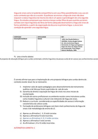 língua de sinais como L2 poderão compartilhá-la com seus filhos possibilitando o seu uso em
                  outro contexto que não só o escolar. O professor ao ensinar a língua de sinais não deve
                  esquecer o status linguístico da mesma ela não é um apoio à aprendizagem de uma segunda
                  língua. Os estudos comprovam que mesmo crianças surdas filhas de pais ouvintes ao terem
                  contato com input linguístico da libras de forma adequada desenvolvem a língua de sinais de
                  forma satisfatória, a partir da organização do discurso na primeira língua o aluno tem
                  condição de aprender uma segunda língua.



                  CONTEÚDO                        DIFICULDADE                     REF:
                  EDUCAÇÃO BILÍNGUE               MEDIA                            LODI, Ana Claudia Balieiro e
                                                                                  LACERDA, Cristina Broglie Feitosa
                                                                                  de. Uma escola duas línguas:
                                                                                  letramento em língua portuguesa e
                                                                                  língua de sinais nas etapas iniciais
                                                                                  de escolarização. Porto Alegre:
                                                                                  Editoria Mediação, 2009.



                  9) Leia o trecho abaixo:
A proposta de educação bilíngue para surdos contempla o direito linguístico da pessoa surda de ter acesso aos conhecimentos sociais




                  É correto afirmar que para a implantação de uma proposta bilíngue para surdos dentro do
                  contexto escolar atual, faz-se necessário:

                          I- Implantar salas de apoio pedagógico para desenvolvimento de treinamento
                               auditivo e de fala que foram suprimidos da sala de aula.
                          II- Garantia do direito à aquisição da língua de sinais nos anos iniciais da
                               escolarização.
                          III- Inclusão de outros profissionais no ambiente escolar como instrutores surdos
                               como modelo linguístico-cultural e do intérprete de língua de sinais.
                          IV- Reduzir o currículo considerando as especificidades de acesso à informação
                               característico da cultura surda.
                          V- Formação de professores bilíngues com bom nível conhecimento da língua de
                               sinais e de metodologia de ensino da L2.

                          a)   Apenas as afirmativa I, II, IV está corretas
                          b)   Apenas a afirmativa IV está incorreta.
                          c)   Apenas as afirmativas II, III, V estão corretas
                          d)   Apenas a afirmativa V está correta.
                          e)   As afirmativas I, III e IV estão incorretas.

                  ALTERNATIVA CORRETA: C
 