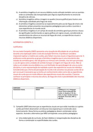 b) A semiótica imagética é um recurso didático muito utilizado também com os ouvintes
       onde os conteúdos são transportados para figuras especificamente no ensino da
       disciplina de ciências.
    c) Semiótica imagética utiliza a imagem no quadro (recurso gráfico) para ilustrar uma
       informação subsidiada pela língua de sinais.
    d) A semiótica imagética caracteriza-se especialmente pelo uso da língua de sinais e de
       elementos verbais presentes nas propostas pedagógicas para surdos e ouvintes e
       suas experiências no mundo social.
    e) A semiótica imagética é um campo de estudo da semiótica geral que prioriza a busca
       da significação transformando os signos gráficos em signos visuais, considerando as
       características da cultura os recursos da língua de sinais, as experiências visuais e
       recursos didáticos disponíveis.

ALTERNATIVA CORRETA: E

Justificativa:

Em seu texto Campello (2007) apresenta uma situação de dificuldade de um professor
durante uma explicação sobre o ciclo de ovulação feminino. O professor considera
impossível explicar a matéria aos surdos, pois faltam recursos visuais e linguísticos para tal. A
professora surda apresenta ao grupo a Semiótica imagética que é uma área dentro dos
estudos da semiótica geral, não são gestos ou mímicas sem conexão, mas tem por princípio
o uso de signos como unidades de sentido transpor a imagem em língua de sinais. Não se
reduz a um simples recurso didático ou a um facilitador de aprendizagem de uma ou outra
disciplina, é uma representação da realidade a partir das experiências visuais do indivíduo.
Considerando que a forma de percepção do mundo e de conceitos nas pessoas surdas dá-se
por via visual é necessário que se tenha um conhecimento sobre como são as experiências
visuais do surdo que em muito diferem das experiências visuais dos ouvintes. É preciso
conhecer os princípios e recursos da cultura, da língua de sinais e possibilidades dos recursos
didáticos disponíveis.



CONTEÚDO                      DIFICULDADE                    REF:
PEDAGOGIA VISUAL              MÉDIA                          CAMPELLO, A. R. S. Pedagogia
                                                             Visual / Sinal na Educação dos
                                                             Surdos. In: Quadros, R. M. de.;
                                                             Pelin, G. (orgs). Estudos Surdos II.
                                                             Petrópolis: Arara Azul, 2007. p.
                                                             100-131.




3) Campello (2007) descreve que as experiências visuais em que estão inseridos os sujeitos
   surdos permitem desenvolver um discurso viso-espacial que é construído sócio
   historicamente. Dessa forma as práticas pedagógicas devem comtemplar vários
   aspectos. Assinale a alternativa que NÃO corresponde a essa prática pedagógica:

    a) Uma elaboração do currículo, do fazer didático e reorganização das disciplinas de
       forma a comtemplar as especificidades dos surdos.
 