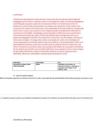 Justificativa:

                   A história da educação dos surdos durante muitos anos foi marcada pela dominação da
                   pedagogia ouvinte sobre os sujeitos surdos. A concepção de surdez, as práticas pedagógicas,
                   a identificação enquanto sujeitos de um processo tinham um referencial ouvinte. Os
                   professores surdos estão conquistando o seu espaço nas escolas de surdos, porém, essa
                   conquista não é apenas física demonstra uma capacidade de transformação ou transgressão
                   como conta a autora, pois questiona uma relação de poder já estabelecida imbricada no
                   conceito de normalidade. A pedagogia surda é baseada na diferença como característica
                   cultural de constituição do sujeito. A dimensão política desta transgressão refere-se à
                   quebra da pedagogia tradicional. Os professores surdos têm a sua identidade e diferença e
                   lutam para conseguir um espaço dos surdos na educação de surdos com estratégias de
                   ensino adequadas transmitindo valores culturais e políticos. A dimensão poética refere-se à
                   poeticidade do professor surdo que se produz pelo seu próprio jeito de se expressar e de
                   ensinar através do seu próprio corpo, da sua própria identidade, da sua própria consciência,
                   do seu próprio pensamento, da sua própria diferença, da sua própria cultura e da sua língua
                   de que estão enfatizando. Ambas as dimensões reforçam a cultura, língua de sinais,
                   alteridade, diferença e identidade e representação do professor surdo.



                   CONTEÚDO                        DIFICULDADE                      REF:
                   AQUISIÇÃO DE LIBRAS COMO        MÉDIA                            QUADROS, Ronice Müller de.
                   LÍNGUA MATERNA                                                   Educação de Surdos: a aquisição da
                                                                                    linguagem. Porto Alegre:. Artes
                                                                                    Médicas, 2010.



                   5) Leia os trechos abaixo:
Não há limitações cognitivas ou afetivas inerentes à surdez, tudo depende das possibilidades oferecidas pelo grupo social para o seu d




(...) respeitar a pessoa surda e sua condição sociolinguística implica em considerar seu desenvolvimento pleno como ser bicultural a fi




                   Considere as afirmativas:
 