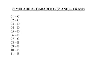 SIMULADO 2 – GABARITO - (9º ANO) – Ciências
01 – C
02 – C
03 – D
04 – D
05 – D
06 – B
07 – C
08 – B
09 – B
10 – B
11 – B
 