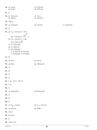 c)	 3√5 m/s
d)	3√3 m/s

	10.	 a)	 9 m/s	
		b)	3 m/s	
	11.	 E
	12.	 a)	 12,5 m/s	
		 b)	 250 m	

c)	 7,5 s
d)	 18,75 m

	13.	 125 m
	14.	 a)	 1,8 km/h.	

b)	 3 km/h.	

c)	 2,4 km/h.

	15.	 E
	16.	 a)	VA = 20 m/s (
			 VB = 14 m/s (
		b)	VA = 10 m/s (

)
)
)

			 VB = 10 m/s ( )
		c)	ω = 25 rad/s
		 d)	 f = 4,03 Hz
		 e)	 Em relação:
	 	 	 •  ao eixo E ⇒ circular
	 	 	 •  à estrada ⇒ cicloidal
	17.	 D
	18.	 a)	 0,4 s	

b)	 1,6 m

	19.	 a)	 0,6 s	

b)	 120 km/h

	20.	 A
	21.	 B
	22.	 E
	23.	 A
	24.	 I. A; II. C; III. D
	25.	 1 m
	26.	 E
	27.	 a)	 13,9 km/h	

b)	 81,6 km/h

	28.	 E
	29.	 D
	30.	 E
	31.	 a)	V0y = 5 m/s	

b)	 Vx = 1,5 m/s

	32.	 a)	 20 m/s	

b)	 0,80 s

	33.	 2,1 m
	34.	 8,2 m/s
	35.	 E
	36.	 A/H ≈ 2,3
Curso pH	

10	

Física

 