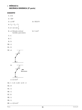 	

Módulo 6

	 MECÂNICA DINÂMICA (2a parte)
Gabarito
	1.	 N
6
	2.	
120º
	3.	 60º 	
a)	

b)	 102,6 N

	4.	 3  T2  T1
T
	5.	 = arc sen
β

1
3

	6.	 Direção vertical 	
a)	
			 Sentido: para baixo

b)	 1 m/s2

	7.	
C
	8.	
C
	9.	
D
	10.	 A
	11.	 D
	12.	 a)

			
		b)	

			
		 c)	 2,5 m/s2
	13.	 I – 1; II – 3; III – 4; IV – 2
	14.	 D
	15.	 A
	16.	 A
	17.	 B
	18.	 A
	19.	 A
	20.	 a = 0,5 m/s2
Física	

15	

Curso pH

 