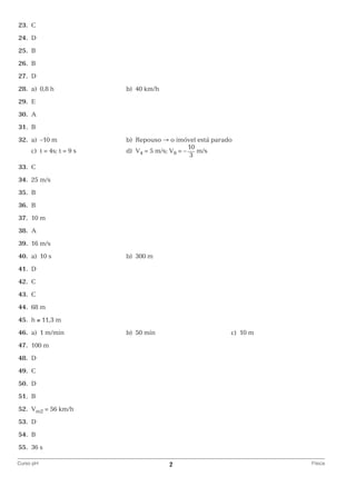 23.	 C
	24.	 D
	25.	 B
	26.	 B
	27.	 D
	28.	 a)	 0,8 h	

b)	 40 km/h

	29.	 E
	30.	 A
	31.	 B
	32.	 a)	 –10 m	
		 c)	 t = 4s; t = 9 s	

b)	 Repouso → o imóvel está parado
10
d)	 V4 = 5 m/s; V9 = –
m/s
3

	33.	 C
	34.	 25 m/s
	35.	 B
	36.	 B
	37.	 10 m
	38.	 A
	39.	 16 m/s
	40.	 a)	 10 s	

b)	 300 m

	41.	 D
	42.	 C
	43.	 C
	44.	 68 m
	45.	 h ≅ 11,3 m
	46.	 a)	 1 m/min 	

b)	 50 min	

c)	 10 m

	47.	 100 m
	48.	 D
	49.	 C
	50.	 D
	51.	 B
	52.	 Vm2 = 56 km/h
	53.	 D
	54.	 B
	55.	 36 s
Curso pH	

2	

Física

 