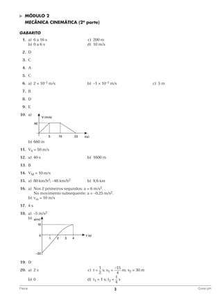 	

Módulo 2

	 MECÂNICA CINEMÁTICA (2a parte)
GABARITO
	1.	 6 a 16 s	
a)	
		 b)	 0 a 6 s	

c)	 200 m
d)	 10 m/s

	2.	
D
	3.	
C
	4.	
A
	5.	
C
	6.	 2 × 10–1 m/s	
a)	

b)	 –1 × 10–1 m/s	

c)	 5 m

	7.	
B
	8.	
D
	9.	
E
	10.	 a)	

			
		 b)	 660 m
	11.	 V0 = 50 m/s
	12.	 a)	 40 s	

b)	 1600 m

	13.	 B
	14.	 VM = 10 m/s
	15.	 a)	 80 km/h2; –48 km/h2	

b)	 9,6 km

	16.	 a)	 Nos 2 primeiros segundos: a = 6 m/s2.
			 No movimento subsequente: a = –0,25 m/s2.
		b)	vm = 10 m/s
	17.	 4 s
	18.	 a)	 –5 m/s2
		b)

			
	19.	 D
	20.	 a)	 2 s	
		b)	0	
Física	

1
–15
s; s1 =
m; s2 = 30 m
2
4
1
d)	t1 = 1 s; t2 = s
4
c)	 t =

3	

Curso pH

 