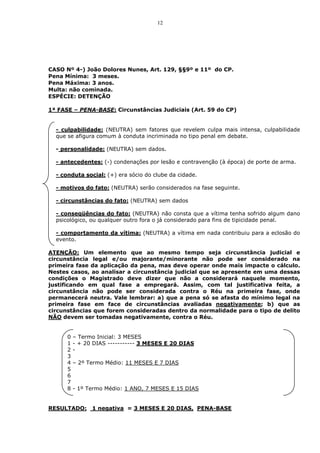 12




CASO Nº 4-) João Dolores Nunes, Art. 129, §§9º e 11º do CP.
Pena Mínima: 3 meses.
Pena Máxima: 3 anos.
Multa: não cominada.
ESPÉCIE: DETENÇÃO

1ª FASE – PENA-BASE: Circunstâncias Judiciais (Art. 59 do CP)


  - culpabilidade: (NEUTRA) sem fatores que revelem culpa mais intensa, culpabilidade
  que se afigura comum à conduta incriminada no tipo penal em debate.

  - personalidade: (NEUTRA) sem dados.

  - antecedentes: (-) condenações por lesão e contravenção (à época) de porte de arma.

  - conduta social: (+) era sócio do clube da cidade.

  - motivos do fato: (NEUTRA) serão considerados na fase seguinte.

  - circunstâncias do fato: (NEUTRA) sem dados

  - conseqüências do fato: (NEUTRA) não consta que a vítima tenha sofrido algum dano
  psicológico, ou qualquer outro fora o já considerado para fins de tipicidade penal.

  - comportamento da vítima: (NEUTRA) a vítima em nada contribuiu para a eclosão do
  evento.

ATENÇÃO: Um elemento que ao mesmo tempo seja circunstância judicial e
circunstância legal e/ou majorante/minorante não pode ser considerado na
primeira fase da aplicação da pena, mas deve operar onde mais impacte o cálculo.
Nestes casos, ao analisar a circunstância judicial que se apresente em uma dessas
condições o Magistrado deve dizer que não a considerará naquele momento,
justificando em qual fase a empregará. Assim, com tal justificativa feita, a
circunstância não pode ser considerada contra o Réu na primeira fase, onde
permanecerá neutra. Vale lembrar: a) que a pena só se afasta do mínimo legal na
primeira fase em face de circunstâncias avaliadas negativamente; b) que as
circunstâncias que forem consideradas dentro da normalidade para o tipo de delito
NÃO devem ser tomadas negativamente, contra o Réu.


      0   – Termo Inicial: 3 MESES
      1   - + 20 DIAS ----------- 3 MESES E 20 DIAS
      2   -
      3
      4   – 2º Termo Médio: 11 MESES E 7 DIAS
      5
      6
      7
      8   - 1º Termo Médio: 1 ANO, 7 MESES E 15 DIAS


RESULTADO:      1 negativa = 3 MESES E 20 DIAS, PENA-BASE
 