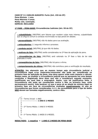 9



CASO Nº 3-) CARLOS AUGUSTO: Furto (Art. 155 do CP)
Pena Mínima: 1 ano.
Pena Máxima: 4 anos.
Multa: sim, cominada.
ESPÉCIE: RECLUSÃO

1ª FASE – PENA-BASE: Circunstâncias Judiciais (Art. 59 do CP)


  - culpabilidade: (NEUTRA) sem fatores que revelem culpa mais intensa, culpabilidade
  que se afigura comum à conduta incriminada no tipo penal em debate.

  - personalidade: (NEUTRA) não há dados para sua avaliação.

  - antecedentes: (-) segundo informa o processo.

  - conduta social: (NEUTRA) já que não há dados.

  - motivos do fato: (NEUTRA) serão considerados na 2ª fase da aplicação da pena.

  - circunstâncias do fato: (NEUTRA) será valorado na 3ª fase o fato de ter sido
  praticado à noite.

  - conseqüências do fato: (NEUTRA) não há para a vítima.

  - comportamento da vítima: (NEUTRA) não contribuiu para a verificação do resultado.

ATENÇÃO: Um elemento que ao mesmo tempo seja circunstância judicial e
circunstância legal e/ou majorante/minorante não pode ser considerado na
primeira fase da aplicação da pena, mas deve operar onde mais impacte o cálculo.
Nestes casos, ao analisar a circunstância judicial que se apresente em uma dessas
condições o Magistrado deve dizer que não a considerará naquele momento,
justificando em qual fase a empregará. Assim, com tal justificativa feita, a
circunstância não pode ser considerada contra o Réu na primeira fase, onde
permanecerá neutra. Vale lembrar: a) que a pena só se afasta do mínimo legal na
primeira fase em face de circunstâncias avaliadas negativamente; b) que as
circunstâncias que forem consideradas dentro da normalidade para o tipo de delito
NÃO devem ser tomadas negativamente, contra o Réu.




      0   – Termo Inicial: 1 ANO
      1   -------------------: 1 ANO E 2 MESES
      2
      3
      4   – 2º Termo Médio: 1 ANO E 9 MESES
      5
      6
      7
      8   - 1º Termo Médio: 2 ANOS E 6 MESES.


RESULTADO:      1 negativa = 1 ANO E 2 MESES DE PENA-BASE
 