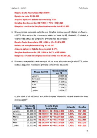 Capítulo 13 – SIMPLES                                                        Prof. Moreira 


    Receita Bruta Acumulada: R$ 520.000
    Receita do mês: R$ 70.000
    Alíquota aplicável (tabela de comércio): 7,6%
    Simples devido no mês: R$ 70.000 × 7,6% = R$ 5.320
    Resposta: o valor do Simples devido no mês é de R$ 5.320.

5) Uma empresa comercial, optante pelo Simples, iniciou suas atividades em feverei-
    ro/2008. No mesmo mês obteve uma receita no valor de R$ 18.000,00. Qual será o
    valor devido a título de Simples no primeiro mês de atividade?
    Receita Bruta Acumulada: R$ 18.000 × 12 = R$ 216.000
    Receita do mês (fevereiro/2008): R$ 18.000
    Alíquota aplicável (tabela de comércio): 5,47%
    Simples devido no mês: R$ 18.000 × 5,47% = R$ 984,60
    Resposta: o valor do Simples devido no mês é de R$ 984,60.

6) Uma empresa prestadora de serviços iniciou suas atividades em janeiro/2008, aufe-
    rindo as seguintes receitas no primeiro semestre de atividade:


                                               Receita auferida
                             Meses de 2008
                                                   em R$
                           Janeiro                    20.000,00
                           Fevereiro                  30.000,00
                           Março                      35.000,00
                           Abril                      28.000,00
                           Maio                       27.000,00
                           Junho                      25.000,00


    Qual o valor a ser recolhido a título de Simples referente à receita auferida no mês
    de maio/2008?


  Meses de         Receita afe-          Receita Bruta
                                                                  Alíquota   Simples
     2008          rida em R$             Acumulada
  Janeiro            20.000,00    R$ 20.000 × 12 = R$ 240.000        6,54%   R$ 1.308
  Fevereiro          30.000,00    R$ 20.000 × 12 = R$ 240.000        6,54%   R$ 1.962
  Março              35.000,00    R$ 25.000 × 12 = R$ 300.000        7,70%   R$ 2.695
  Abril              28.000,00    R$ 28.333 × 12 = R$ 340.000        7,70%   R$ 2.156
  Maio               27.000,00    R$ 28.250 × 12 = R$ 339.000        7,70%   R$ 2.079
  Junho              25.000,00    R$ 28.000 × 12 = R$ 336.000        7,70%   R$ 1.925

                                                                                        2
 