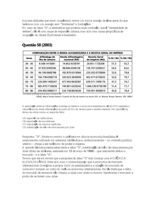 maio a tt
     res li udes que eram ocupáve s ,t
                                    i ) emos um maior avanço de área gera do que
                                                                          l
t ramos com um avanço sem 'f on i a ' e l t ções
 eí                            'r te r s' imi a .
No caso da l t a ' ',a a t rna iva que poder a c i rconfusão que é 'n
            e r 'A' l e t                    i ra           ,      ' ecessidade de
defesa' não é uma causa de expansão urbana mas s uma causa geopo í i de
      ',                                     ,      im                 lt ca
ocupação do lt ra f uminense e bras l i .
             io l l                   i e ro


Questão 58 (2003)




A assoc ção en re as i fo ções con idas na t la e a economia bras l i a do sécu XIX expressa a
       ia      t      n rma         t       abe                    i er        lo
impor ânc da r
     t ia       enda a fandegár do por do Rio de Jane ro para a r i a imper a .Ta impor ânc
                      l        ia      to            i           ece t      il l       t ia
deveu-se en re ou ros ao segu te f to :
        , t      t ,         in a r

(A) expansão da ca i l ra
                  fe cu tu
(B) expor ação de manufa ras
         t               tu
(C) impor ação de i sumos agrco
         t         n         í las
(D) subs i ição de mão-de-obra esc
        ttu                       rava por l v
                                           i re


Respos a ' ' ;Nes mo mento o ca é es em a t na economia bras l i a é
        t : 'A'     te              f ta        la                 i er ,
amplamen cu t vado em ex
           te li             tensos l tfúnd e s
                                     ai ios , imbol camente – no con to po ii
                                                        i               tex    l t co
i t rno – chega a se s ôn
 ne                 r in imo de poder e r  iqueza .
A grande dúv poder a es a en r a l t a ' ',subs i ição de mão-de-obra esc
              ida      i t r t e e r 'D'             ttu                     rava por
l v e ( ru da l iáurea as inada em 13 de maio de 1888) -que r lmen a tou o
 i r f to       e      , s                                      ea    te fe
mercado -e a l t a ' '.
                e r 'A'
Temos que t rem mente que a propos da l t a ' ' t az cons uma A USÊ NCIA
             e                        ta    e r 'D' r       igo
ALFAN DEG Á RIA fo t s mas o con ra ba ço que a economia de mercado
                      r e im,           t - lan
i t rnac lcomeçava a propor (
 n e iona                         com os assa r ados e a c i ção do mercado de
                                              la i        ra
consumo) somado ao vu to do ca é na economia i t rnac l fo t o fo t que a f l a
                        l        f,                n e iona , i ã r e           at
do mercado de esc  ravos não chegou a c i ruma c i ou mesmo t ans rna o mercado a
                                       ra         r se           r to r
pon de se t
    to        emer uma c i e
                        rs .
 