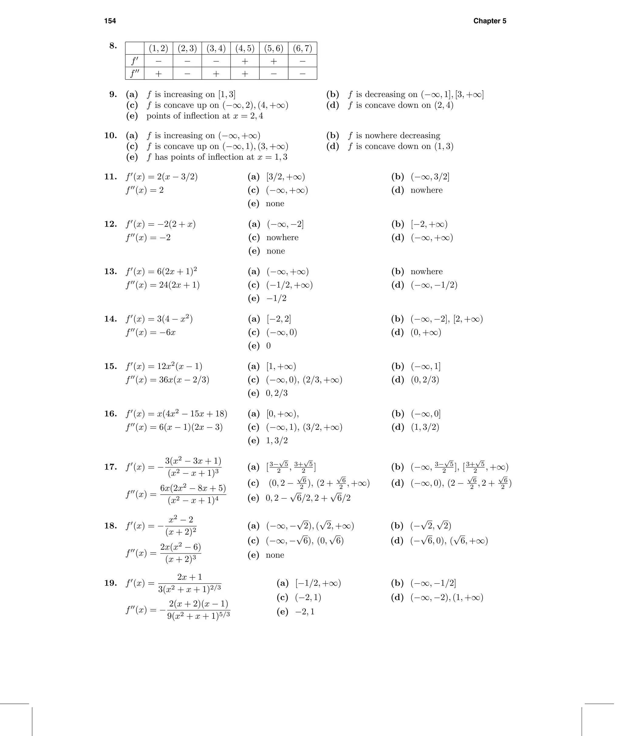 154 Chapter 5
8. (1, 2) (2, 3) (3, 4) (4, 5) (5, 6) (6, 7)
f − − − + + −
f + − + + − −
9. (a) f is increasing on [1, 3] (b) f is decreasing on (−∞, 1], [3, +∞]
(c) f is concave up on (−∞, 2), (4, +∞) (d) f is concave down on (2, 4)
(e) points of inﬂection at x = 2, 4
10. (a) f is increasing on (−∞, +∞) (b) f is nowhere decreasing
(c) f is concave up on (−∞, 1), (3, +∞) (d) f is concave down on (1, 3)
(e) f has points of inﬂection at x = 1, 3
11. f (x) = 2(x − 3/2)
f (x) = 2
(a) [3/2, +∞) (b) (−∞, 3/2]
(c) (−∞, +∞) (d) nowhere
(e) none
12. f (x) = −2(2 + x)
f (x) = −2
(a) (−∞, −2] (b) [−2, +∞)
(c) nowhere (d) (−∞, +∞)
(e) none
13. f (x) = 6(2x + 1)2
f (x) = 24(2x + 1)
(a) (−∞, +∞) (b) nowhere
(c) (−1/2, +∞) (d) (−∞, −1/2)
(e) −1/2
14. f (x) = 3(4 − x2
)
f (x) = −6x
(a) [−2, 2] (b) (−∞, −2], [2, +∞)
(c) (−∞, 0) (d) (0, +∞)
(e) 0
15. f (x) = 12x2
(x − 1)
f (x) = 36x(x − 2/3)
(a) [1, +∞) (b) (−∞, 1]
(c) (−∞, 0), (2/3, +∞) (d) (0, 2/3)
(e) 0, 2/3
16. f (x) = x(4x2
− 15x + 18)
f (x) = 6(x − 1)(2x − 3)
(a) [0, +∞), (b) (−∞, 0]
(c) (−∞, 1), (3/2, +∞) (d) (1, 3/2)
(e) 1, 3/2
17. f (x) = −
3(x2
− 3x + 1)
(x2 − x + 1)3
f (x) =
6x(2x2
− 8x + 5)
(x2 − x + 1)4
(a) [3−
√
5
2 , 3+
√
5
2 ] (b) (−∞, 3−
√
5
2 ], [3+
√
5
2 , +∞)
(c) (0, 2 −
√
6
2 ), (2 +
√
6
2 , +∞) (d) (−∞, 0), (2 −
√
6
2 , 2 +
√
6
2 )
(e) 0, 2 −
√
6/2, 2 +
√
6/2
18. f (x) = −
x2
− 2
(x + 2)2
f (x) =
2x(x2
− 6)
(x + 2)3
(a) (−∞, −
√
2), (
√
2, +∞) (b) (−
√
2,
√
2)
(c) (−∞, −
√
6), (0,
√
6) (d) (−
√
6, 0), (
√
6, +∞)
(e) none
19. f (x) =
2x + 1
3(x2 + x + 1)2/3
f (x) = −
2(x + 2)(x − 1)
9(x2 + x + 1)5/3
(a) [−1/2, +∞) (b) (−∞, −1/2]
(c) (−2, 1) (d) (−∞, −2), (1, +∞)
(e) −2, 1
 