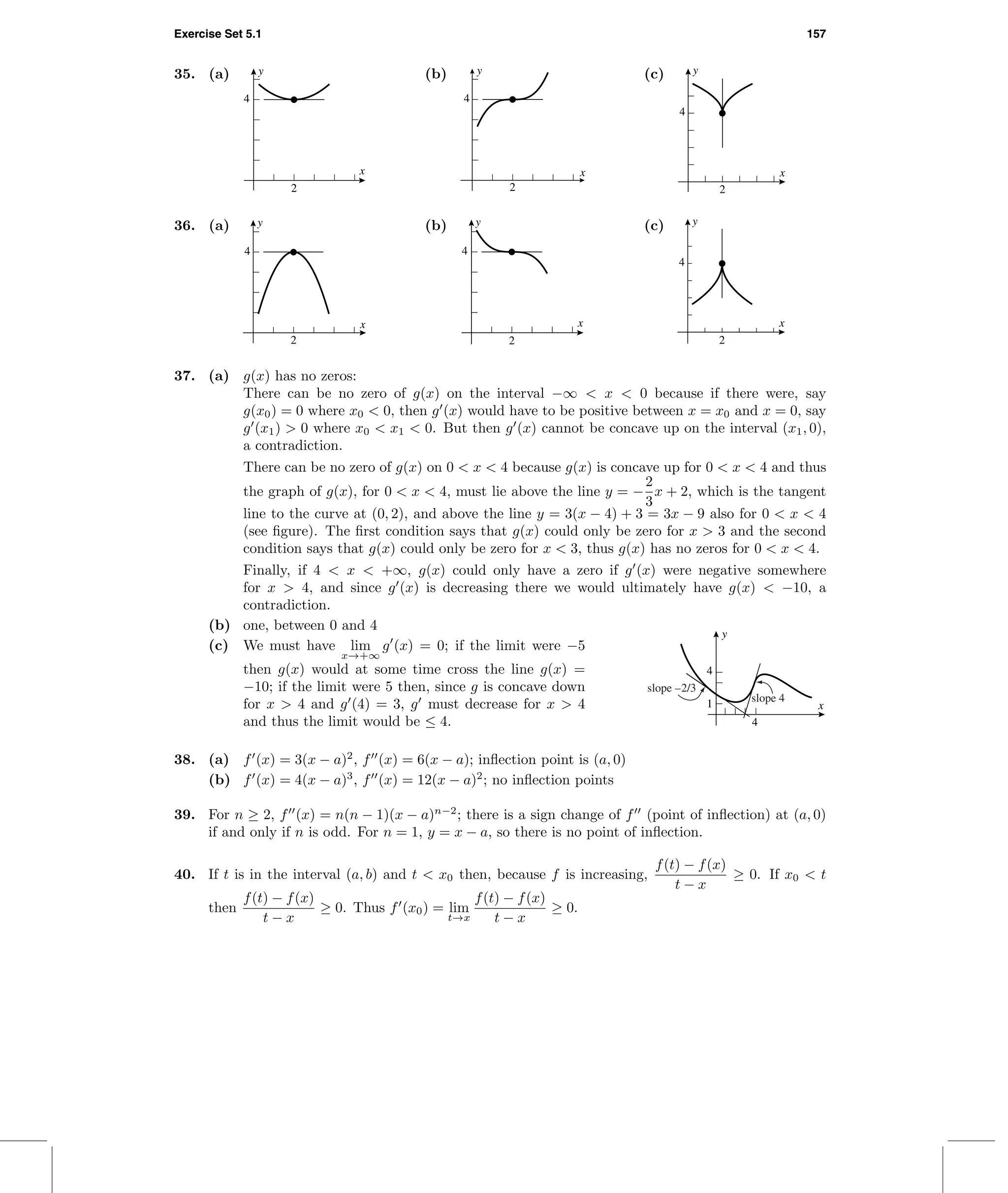 Exercise Set 5.1 157
35. (a)
2
4
x
y (b)
2
4
x
y (c)
2
4
x
y
36. (a)
2
4
x
y (b)
2
4
x
y (c)
2
4
x
y
37. (a) g(x) has no zeros:
There can be no zero of g(x) on the interval −∞ < x < 0 because if there were, say
g(x0) = 0 where x0 < 0, then g (x) would have to be positive between x = x0 and x = 0, say
g (x1) > 0 where x0 < x1 < 0. But then g (x) cannot be concave up on the interval (x1, 0),
a contradiction.
There can be no zero of g(x) on 0 < x < 4 because g(x) is concave up for 0 < x < 4 and thus
the graph of g(x), for 0 < x < 4, must lie above the line y = −
2
3
x + 2, which is the tangent
line to the curve at (0, 2), and above the line y = 3(x − 4) + 3 = 3x − 9 also for 0 < x < 4
(see ﬁgure). The ﬁrst condition says that g(x) could only be zero for x > 3 and the second
condition says that g(x) could only be zero for x < 3, thus g(x) has no zeros for 0 < x < 4.
Finally, if 4 < x < +∞, g(x) could only have a zero if g (x) were negative somewhere
for x > 4, and since g (x) is decreasing there we would ultimately have g(x) < −10, a
contradiction.
(b) one, between 0 and 4
(c) We must have lim
x→+∞
g (x) = 0; if the limit were −5
then g(x) would at some time cross the line g(x) =
−10; if the limit were 5 then, since g is concave down
for x > 4 and g (4) = 3, g must decrease for x > 4
and thus the limit would be ≤ 4.
x1
4
4
y
slope 4
slope –2/3
38. (a) f (x) = 3(x − a)2
, f (x) = 6(x − a); inﬂection point is (a, 0)
(b) f (x) = 4(x − a)3
, f (x) = 12(x − a)2
; no inﬂection points
39. For n ≥ 2, f (x) = n(n − 1)(x − a)n−2
; there is a sign change of f (point of inﬂection) at (a, 0)
if and only if n is odd. For n = 1, y = x − a, so there is no point of inﬂection.
40. If t is in the interval (a, b) and t < x0 then, because f is increasing,
f(t) − f(x)
t − x
≥ 0. If x0 < t
then
f(t) − f(x)
t − x
≥ 0. Thus f (x0) = lim
t→x
f(t) − f(x)
t − x
≥ 0.
 