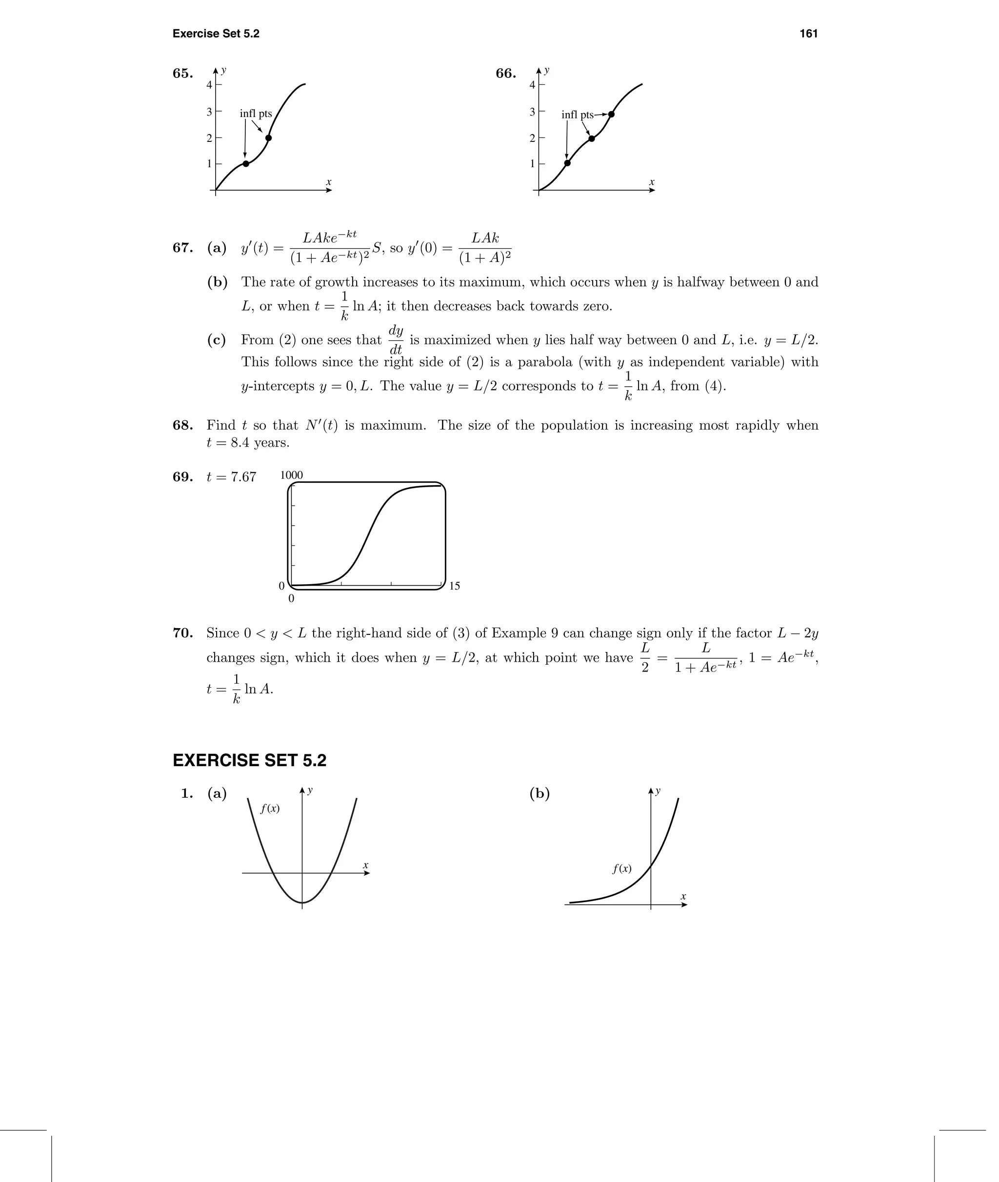 Exercise Set 5.2 161
65. y
x
infl pts
1
2
3
4
66. y
x
infl pts
1
2
3
4
67. (a) y (t) =
LAke−kt
(1 + Ae−kt)2
S, so y (0) =
LAk
(1 + A)2
(b) The rate of growth increases to its maximum, which occurs when y is halfway between 0 and
L, or when t =
1
k
ln A; it then decreases back towards zero.
(c) From (2) one sees that
dy
dt
is maximized when y lies half way between 0 and L, i.e. y = L/2.
This follows since the right side of (2) is a parabola (with y as independent variable) with
y-intercepts y = 0, L. The value y = L/2 corresponds to t =
1
k
ln A, from (4).
68. Find t so that N (t) is maximum. The size of the population is increasing most rapidly when
t = 8.4 years.
69. t = 7.67 1000
0
0 15
70. Since 0 < y < L the right-hand side of (3) of Example 9 can change sign only if the factor L − 2y
changes sign, which it does when y = L/2, at which point we have
L
2
=
L
1 + Ae−kt
, 1 = Ae−kt
,
t =
1
k
ln A.
EXERCISE SET 5.2
1. (a)
f (x)
x
y (b)
f (x)
x
y
 