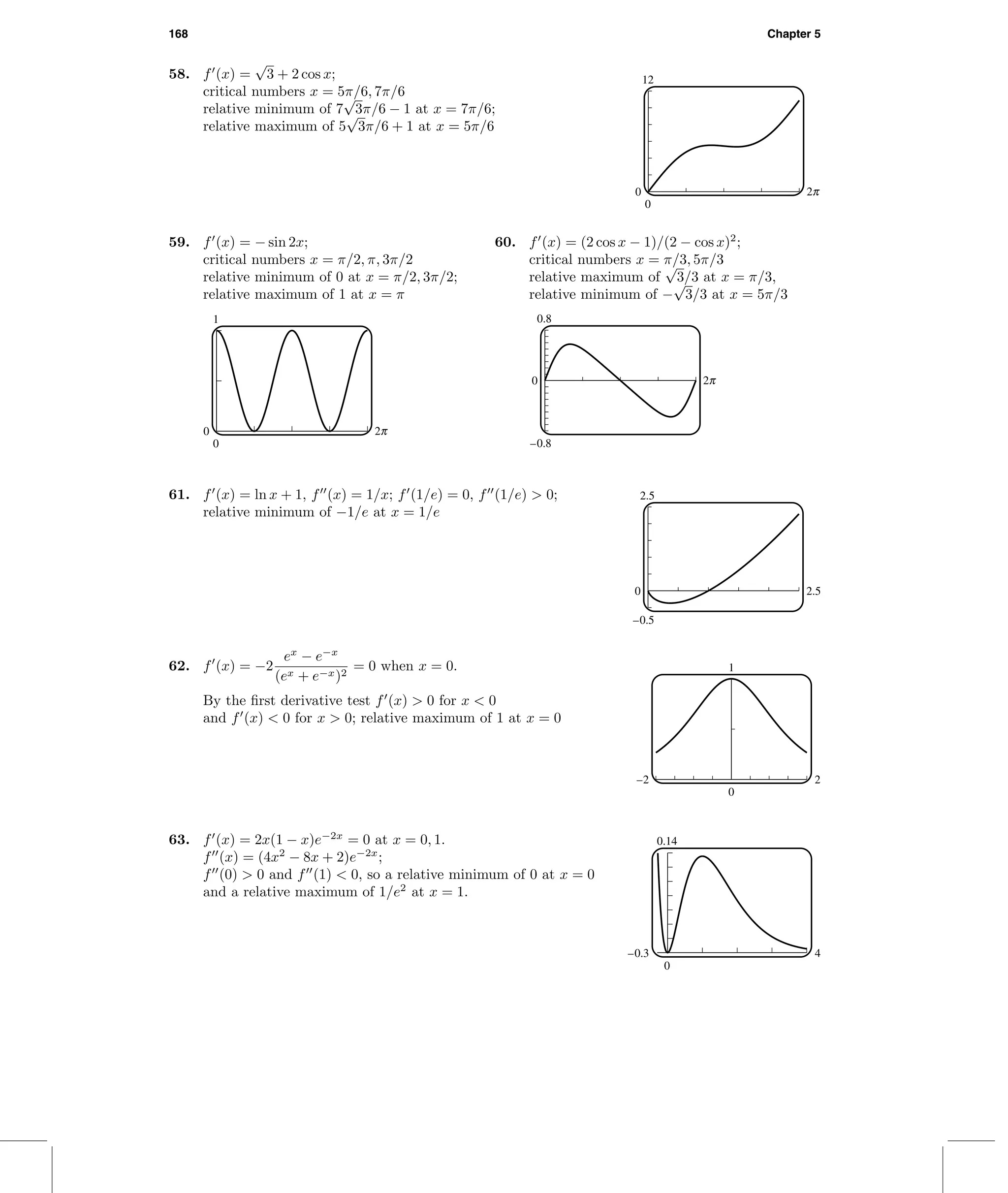 168 Chapter 5
58. f (x) =
√
3 + 2 cos x;
critical numbers x = 5π/6, 7π/6
relative minimum of 7
√
3π/6 − 1 at x = 7π/6;
relative maximum of 5
√
3π/6 + 1 at x = 5π/6
12
0
0 o
59. f (x) = − sin 2x;
critical numbers x = π/2, π, 3π/2
relative minimum of 0 at x = π/2, 3π/2;
relative maximum of 1 at x = π
1
0
0 o
60. f (x) = (2 cos x − 1)/(2 − cos x)2
;
critical numbers x = π/3, 5π/3
relative maximum of
√
3/3 at x = π/3,
relative minimum of −
√
3/3 at x = 5π/3
0.8
0 o
–0.8
61. f (x) = ln x + 1, f (x) = 1/x; f (1/e) = 0, f (1/e) > 0;
relative minimum of −1/e at x = 1/e
2.5
–0.5
0 2.5
62. f (x) = −2
ex
− e−x
(ex + e−x)2
= 0 when x = 0.
By the ﬁrst derivative test f (x) > 0 for x < 0
and f (x) < 0 for x > 0; relative maximum of 1 at x = 0
1
0
–2 2
63. f (x) = 2x(1 − x)e−2x
= 0 at x = 0, 1.
f (x) = (4x2
− 8x + 2)e−2x
;
f (0) > 0 and f (1) < 0, so a relative minimum of 0 at x = 0
and a relative maximum of 1/e2
at x = 1.
0.14
0
–0.3 4
 