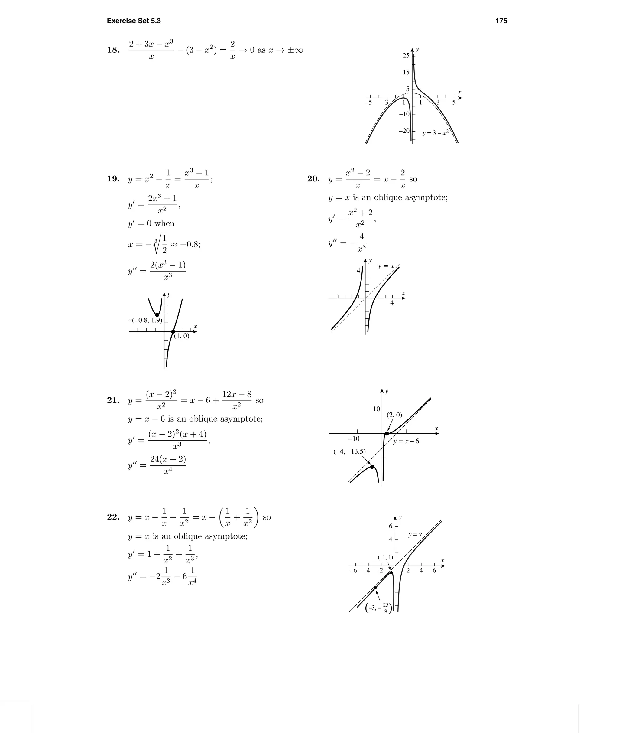 Exercise Set 5.3 175
18.
2 + 3x − x3
x
− (3 − x2
) =
2
x
→ 0 as x → ±∞
–5 –3 –1 1 3 5
–20
–10
5
15
25
x
y
y = 3 – x2
19. y = x2
−
1
x
=
x3
− 1
x
;
y =
2x3
+ 1
x2
,
y = 0 when
x = −
3 1
2
≈ −0.8;
y =
2(x3
− 1)
x3
x
y
≈(–0.8, 1.9)
(1, 0)
20. y =
x2
− 2
x
= x −
2
x
so
y = x is an oblique asymptote;
y =
x2
+ 2
x2
,
y = −
4
x3
x
y
y = x
4
4
21. y =
(x − 2)3
x2
= x − 6 +
12x − 8
x2
so
y = x − 6 is an oblique asymptote;
y =
(x − 2)2
(x + 4)
x3
,
y =
24(x − 2)
x4
x
y
–10
(–4, –13.5)
y = x – 6
(2, 0)
10
22. y = x −
1
x
−
1
x2
= x −
1
x
+
1
x2
so
y = x is an oblique asymptote;
y = 1 +
1
x2
+
1
x3
,
y = −2
1
x3
− 6
1
x4
–6 –4 –2 2 4 6
4
6
x
y
y = x
(–3, – )25
9
(–1, 1)
 