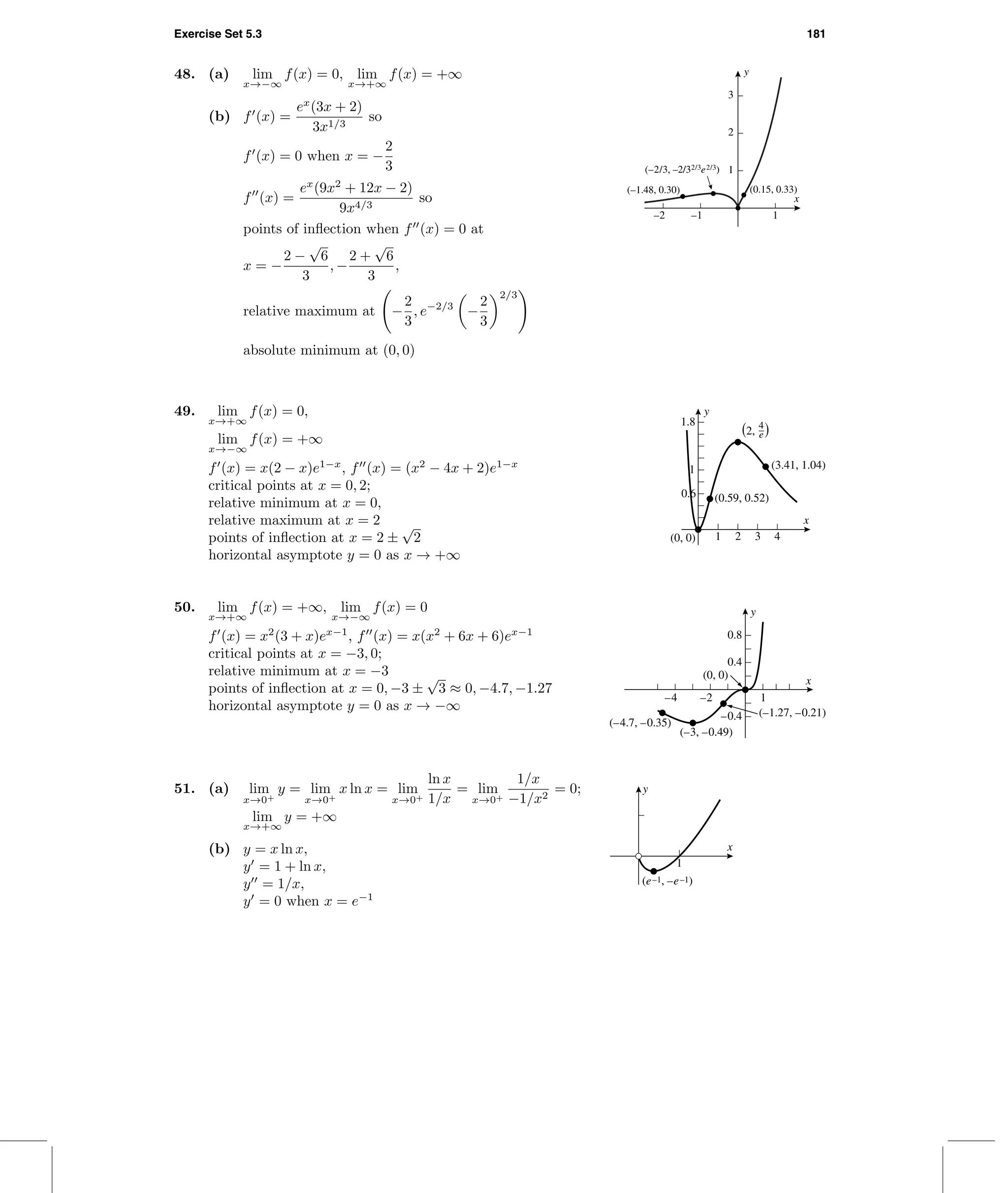 Exercise Set 5.3 181
48. (a) lim
x→−∞
f(x) = 0, lim
x→+∞
f(x) = +∞
–2 –1 1
1
2
3
x
y
(–2/3, –2/32/3e2/3)
(–1.48, 0.30) (0.15, 0.33)
(b) f (x) =
ex
(3x + 2)
3x1/3
so
f (x) = 0 when x = −
2
3
f (x) =
ex
(9x2
+ 12x − 2)
9x4/3
so
points of inﬂection when f (x) = 0 at
x = −
2 −
√
6
3
, −
2 +
√
6
3
,
relative maximum at −
2
3
, e−2/3
−
2
3
2/3
absolute minimum at (0, 0)
y
x
0.6
1
1.8
1 2 3 4
(2, )
(3.41, 1.04)
(0.59, 0.52)
(0, 0)
4
e
49. lim
x→+∞
f(x) = 0,
lim
x→−∞
f(x) = +∞
f (x) = x(2 − x)e1−x
, f (x) = (x2
− 4x + 2)e1−x
critical points at x = 0, 2;
relative minimum at x = 0,
relative maximum at x = 2
points of inﬂection at x = 2 ±
√
2
horizontal asymptote y = 0 as x → +∞
50. lim
x→+∞
f(x) = +∞, lim
x→−∞
f(x) = 0
f (x) = x2
(3 + x)ex−1
, f (x) = x(x2
+ 6x + 6)ex−1
critical points at x = −3, 0;
relative minimum at x = −3
points of inﬂection at x = 0, −3 ±
√
3 ≈ 0, −4.7, −1.27
horizontal asymptote y = 0 as x → −∞
y
x
–0.4
0.4
0.8
–4 –2
(–4.7, –0.35)
(0, 0)
(–1.27, –0.21)
(–3, –0.49)
1
1
x
y
(e–1, –e–1)
51. (a) lim
x→0+
y = lim
x→0+
x ln x = lim
x→0+
ln x
1/x
= lim
x→0+
1/x
−1/x2
= 0;
lim
x→+∞
y = +∞
(b) y = x ln x,
y = 1 + ln x,
y = 1/x,
y = 0 when x = e−1
 