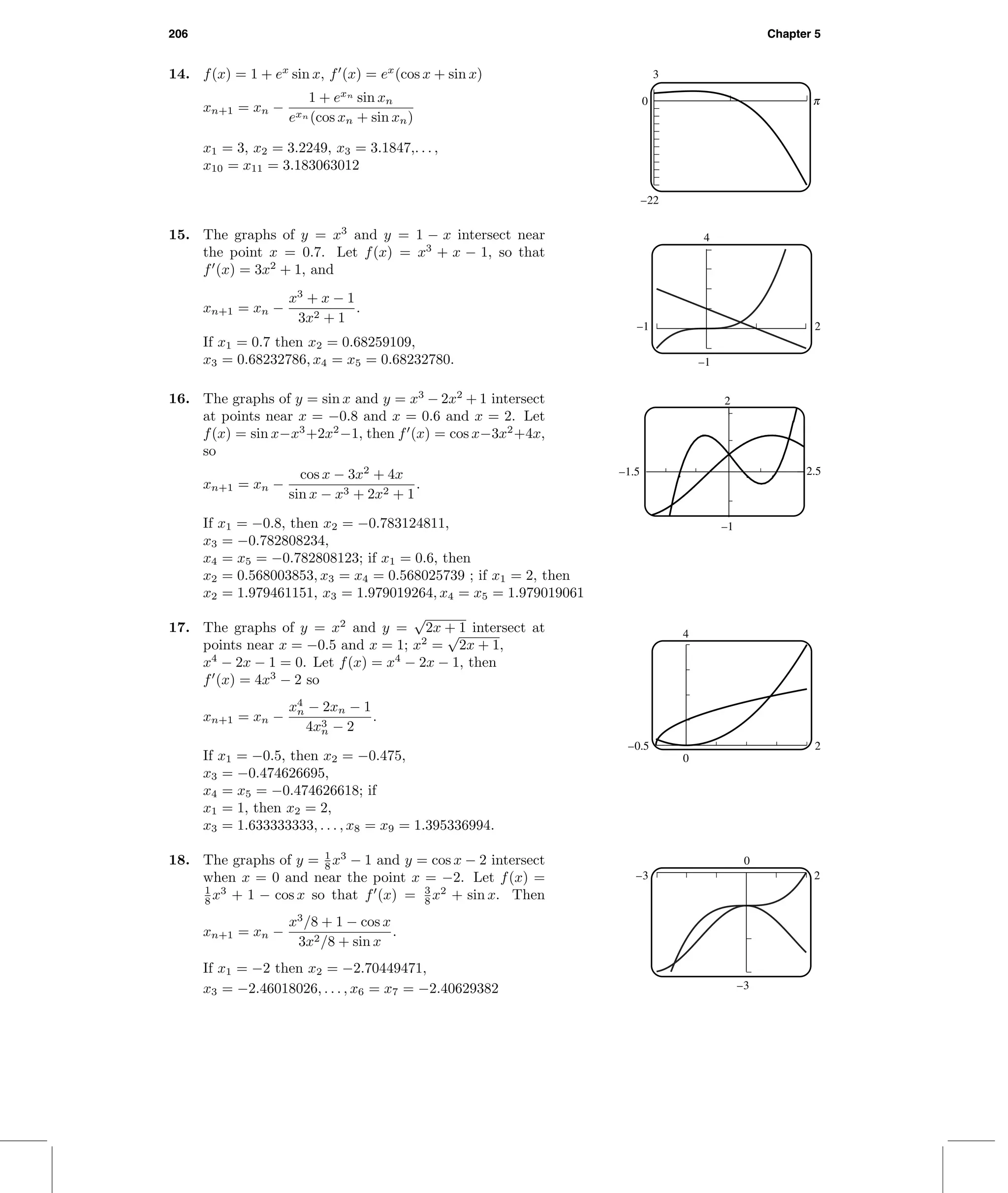 206 Chapter 5
14. f(x) = 1 + ex
sin x, f (x) = ex
(cos x + sin x)
xn+1 = xn −
1 + exn
sin xn
exn (cos xn + sin xn)
x1 = 3, x2 = 3.2249, x3 = 3.1847,. . . ,
x10 = x11 = 3.183063012
3
–22
0 c
15. The graphs of y = x3
and y = 1 − x intersect near
the point x = 0.7. Let f(x) = x3
+ x − 1, so that
f (x) = 3x2
+ 1, and
xn+1 = xn −
x3
+ x − 1
3x2 + 1
.
If x1 = 0.7 then x2 = 0.68259109,
x3 = 0.68232786, x4 = x5 = 0.68232780.
4
–1
–1 2
16. The graphs of y = sin x and y = x3
− 2x2
+ 1 intersect
at points near x = −0.8 and x = 0.6 and x = 2. Let
f(x) = sin x−x3
+2x2
−1, then f (x) = cos x−3x2
+4x,
so
xn+1 = xn −
cos x − 3x2
+ 4x
sin x − x3 + 2x2 + 1
.
If x1 = −0.8, then x2 = −0.783124811,
x3 = −0.782808234,
x4 = x5 = −0.782808123; if x1 = 0.6, then
x2 = 0.568003853, x3 = x4 = 0.568025739 ; if x1 = 2, then
x2 = 1.979461151, x3 = 1.979019264, x4 = x5 = 1.979019061
–1.5 2.5
–1
2
17. The graphs of y = x2
and y =
√
2x + 1 intersect at
points near x = −0.5 and x = 1; x2
=
√
2x + 1,
x4
− 2x − 1 = 0. Let f(x) = x4
− 2x − 1, then
f (x) = 4x3
− 2 so
xn+1 = xn −
x4
n − 2xn − 1
4x3
n − 2
.
If x1 = −0.5, then x2 = −0.475,
x3 = −0.474626695,
x4 = x5 = −0.474626618; if
x1 = 1, then x2 = 2,
x3 = 1.633333333, . . . , x8 = x9 = 1.395336994.
4
0
–0.5 2
18. The graphs of y = 1
8 x3
− 1 and y = cos x − 2 intersect
when x = 0 and near the point x = −2. Let f(x) =
1
8 x3
+ 1 − cos x so that f (x) = 3
8 x2
+ sin x. Then
xn+1 = xn −
x3
/8 + 1 − cos x
3x2/8 + sin x
.
If x1 = −2 then x2 = −2.70449471,
x3 = −2.46018026, . . . , x6 = x7 = −2.40629382
0
–3
–3 2
 