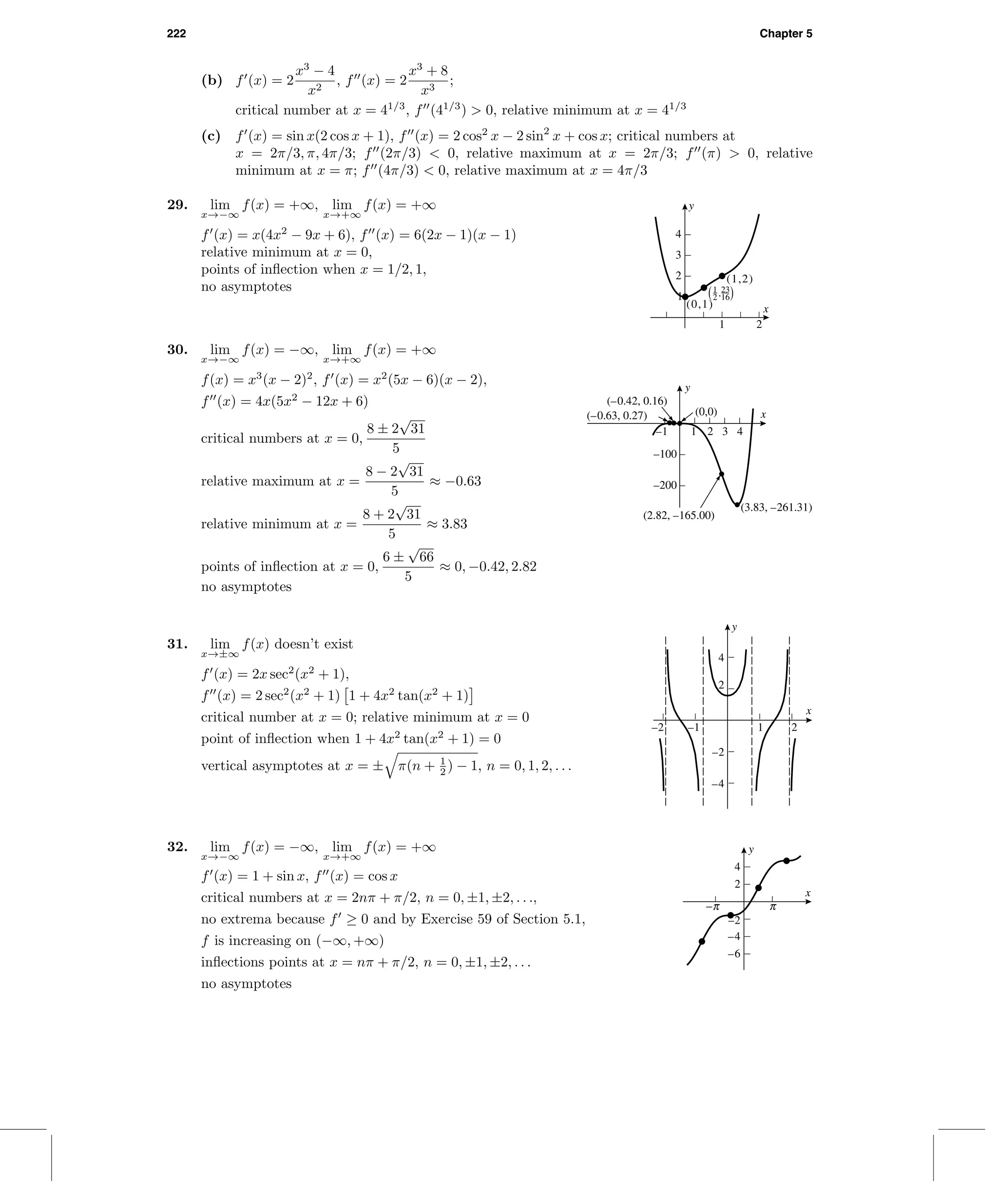 222 Chapter 5
(b) f (x) = 2
x3
− 4
x2
, f (x) = 2
x3
+ 8
x3
;
critical number at x = 41/3
, f (41/3
) > 0, relative minimum at x = 41/3
(c) f (x) = sin x(2 cos x + 1), f (x) = 2 cos2
x − 2 sin2
x + cos x; critical numbers at
x = 2π/3, π, 4π/3; f (2π/3) < 0, relative maximum at x = 2π/3; f (π) > 0, relative
minimum at x = π; f (4π/3) < 0, relative maximum at x = 4π/3
29. lim
x→−∞
f(x) = +∞, lim
x→+∞
f(x) = +∞
f (x) = x(4x2
− 9x + 6), f (x) = 6(2x − 1)(x − 1)
relative minimum at x = 0,
points of inﬂection when x = 1/2, 1,
no asymptotes
y
x
1
2
3
4
1 2
(0,1)
)(
(1,2)
1
2 ,23
16
30. lim
x→−∞
f(x) = −∞, lim
x→+∞
f(x) = +∞
f(x) = x3
(x − 2)2
, f (x) = x2
(5x − 6)(x − 2),
f (x) = 4x(5x2
− 12x + 6)
critical numbers at x = 0,
8 ± 2
√
31
5
relative maximum at x =
8 − 2
√
31
5
≈ −0.63
relative minimum at x =
8 + 2
√
31
5
≈ 3.83
points of inﬂection at x = 0,
6 ±
√
66
5
≈ 0, −0.42, 2.82
no asymptotes
y
x
–200
–100
–1 1 2 3 4
(0,0)
(–0.42, 0.16)
(2.82, –165.00)
(3.83, –261.31)
(–0.63, 0.27)
31. lim
x→±∞
f(x) doesn’t exist
f (x) = 2x sec2
(x2
+ 1),
f (x) = 2 sec2
(x2
+ 1) 1 + 4x2
tan(x2
+ 1)
critical number at x = 0; relative minimum at x = 0
point of inﬂection when 1 + 4x2
tan(x2
+ 1) = 0
vertical asymptotes at x = ± π(n + 1
2 ) − 1, n = 0, 1, 2, . . .
y
x
–4
–2
2
4
–2 –1 1 2
32. lim
x→−∞
f(x) = −∞, lim
x→+∞
f(x) = +∞
f (x) = 1 + sin x, f (x) = cos x
critical numbers at x = 2nπ + π/2, n = 0, ±1, ±2, . . .,
no extrema because f ≥ 0 and by Exercise 59 of Section 5.1,
f is increasing on (−∞, +∞)
inﬂections points at x = nπ + π/2, n = 0, ±1, ±2, . . .
no asymptotes
y
x
–6
–4
–2
2
4
-c c
 
