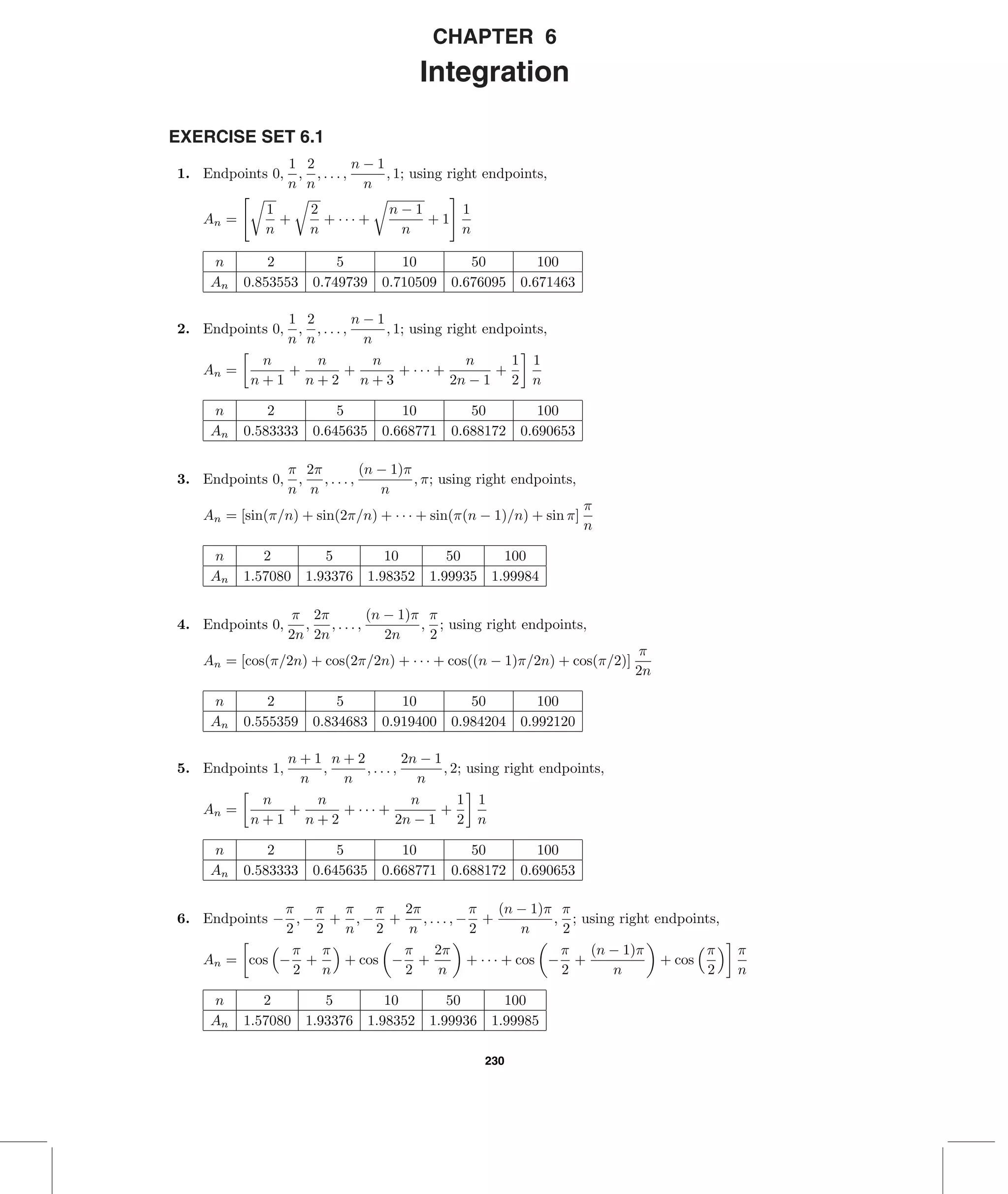 230
CHAPTER 6
Integration
EXERCISE SET 6.1
1. Endpoints 0,
1
n
,
2
n
, . . . ,
n − 1
n
, 1; using right endpoints,
An =
1
n
+
2
n
+ · · · +
n − 1
n
+ 1
1
n
n 2 5 10 50 100
An 0.853553 0.749739 0.710509 0.676095 0.671463
2. Endpoints 0,
1
n
,
2
n
, . . . ,
n − 1
n
, 1; using right endpoints,
An =
n
n + 1
+
n
n + 2
+
n
n + 3
+ · · · +
n
2n − 1
+
1
2
1
n
n 2 5 10 50 100
An 0.583333 0.645635 0.668771 0.688172 0.690653
3. Endpoints 0,
π
n
,
2π
n
, . . . ,
(n − 1)π
n
, π; using right endpoints,
An = [sin(π/n) + sin(2π/n) + · · · + sin(π(n − 1)/n) + sin π]
π
n
n 2 5 10 50 100
An 1.57080 1.93376 1.98352 1.99935 1.99984
4. Endpoints 0,
π
2n
,
2π
2n
, . . . ,
(n − 1)π
2n
,
π
2
; using right endpoints,
An = [cos(π/2n) + cos(2π/2n) + · · · + cos((n − 1)π/2n) + cos(π/2)]
π
2n
n 2 5 10 50 100
An 0.555359 0.834683 0.919400 0.984204 0.992120
5. Endpoints 1,
n + 1
n
,
n + 2
n
, . . . ,
2n − 1
n
, 2; using right endpoints,
An =
n
n + 1
+
n
n + 2
+ · · · +
n
2n − 1
+
1
2
1
n
n 2 5 10 50 100
An 0.583333 0.645635 0.668771 0.688172 0.690653
6. Endpoints −
π
2
, −
π
2
+
π
n
, −
π
2
+
2π
n
, . . . , −
π
2
+
(n − 1)π
n
,
π
2
; using right endpoints,
An = cos −
π
2
+
π
n
+ cos −
π
2
+
2π
n
+ · · · + cos −
π
2
+
(n − 1)π
n
+ cos
π
2
π
n
n 2 5 10 50 100
An 1.57080 1.93376 1.98352 1.99936 1.99985
 