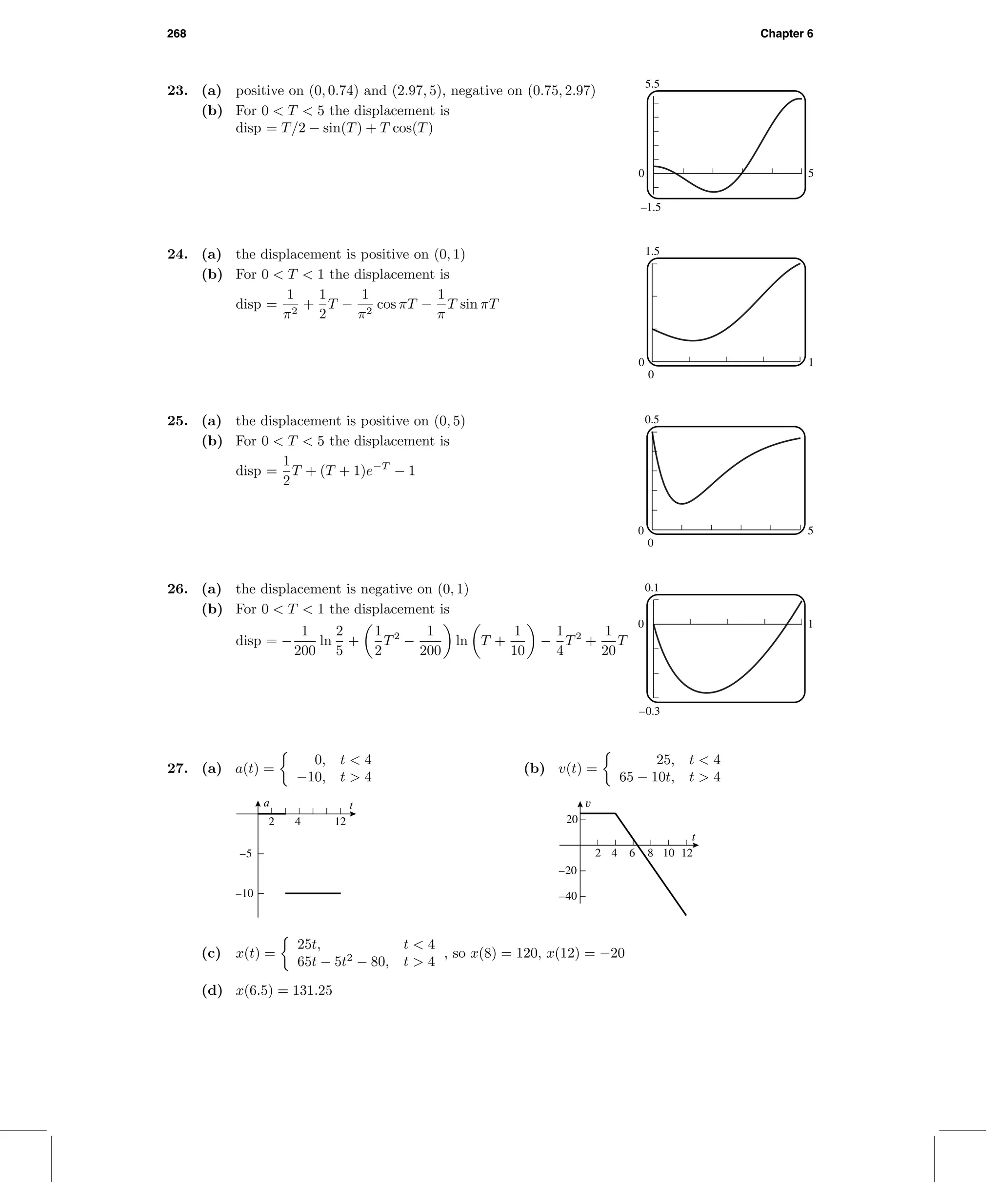 268 Chapter 6
5.5
–1.5
0 5
23. (a) positive on (0, 0.74) and (2.97, 5), negative on (0.75, 2.97)
(b) For 0 < T < 5 the displacement is
disp = T/2 − sin(T) + T cos(T)
1.5
0
0 1
24. (a) the displacement is positive on (0, 1)
(b) For 0 < T < 1 the displacement is
disp =
1
π2
+
1
2
T −
1
π2
cos πT −
1
π
T sin πT
0.5
0
0 5
25. (a) the displacement is positive on (0, 5)
(b) For 0 < T < 5 the displacement is
disp =
1
2
T + (T + 1)e−T
− 1
0.1
–0.3
0 1
26. (a) the displacement is negative on (0, 1)
(b) For 0 < T < 1 the displacement is
disp = −
1
200
ln
2
5
+
1
2
T2
−
1
200
ln T +
1
10
−
1
4
T2
+
1
20
T
27. (a) a(t) =
0, t < 4
−10, t > 4
a t
–10
–5
2 4 12
(b) v(t) =
25, t < 4
65 − 10t, t > 4
v
t
–40
–20
20
2 4 6 8 10 12
(c) x(t) =
25t, t < 4
65t − 5t2
− 80, t > 4
, so x(8) = 120, x(12) = −20
(d) x(6.5) = 131.25
 