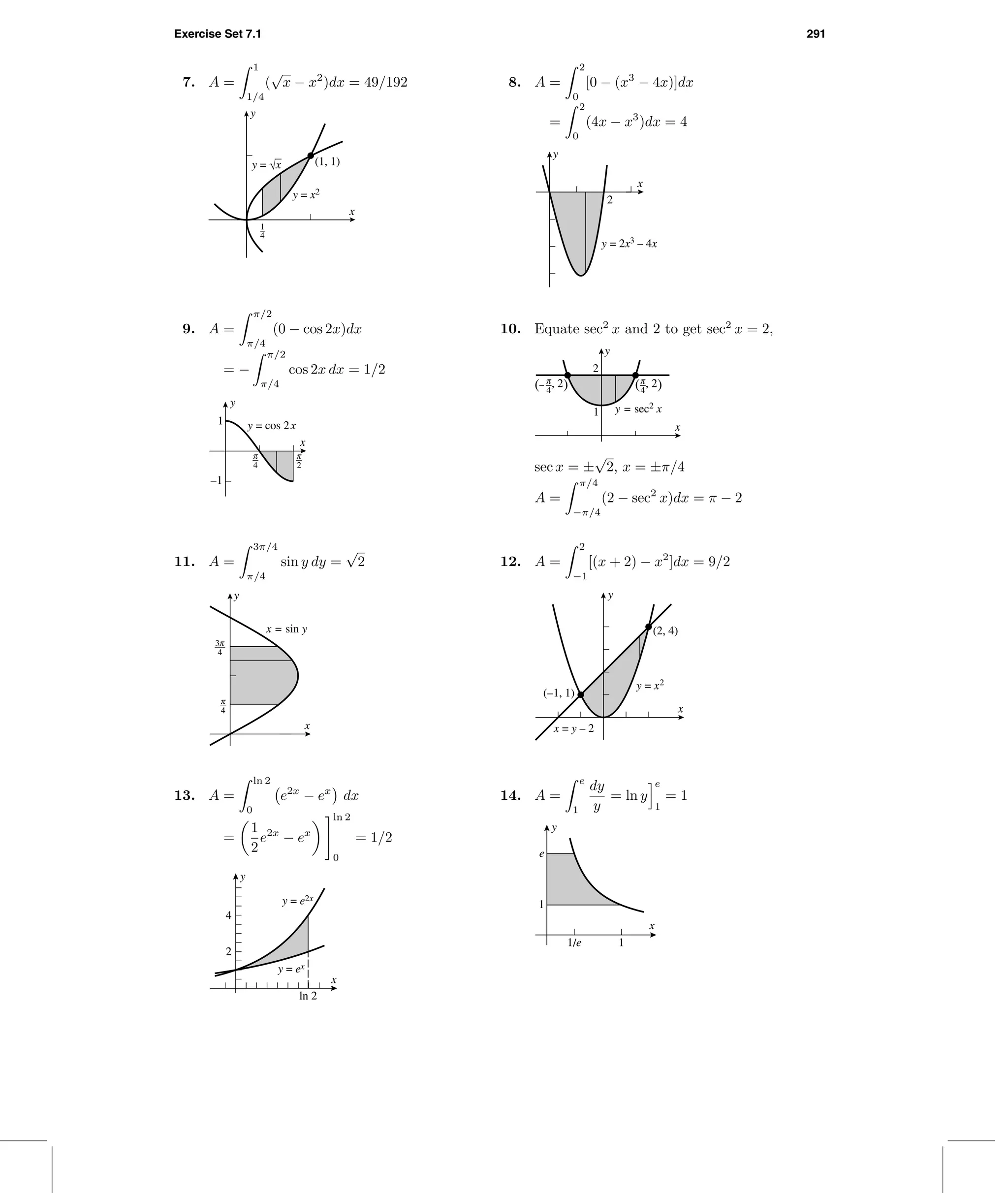Exercise Set 7.1 291
7. A =
1
1/4
(
√
x − x2
)dx = 49/192
1
4
(1, 1)
x
y
y = x2
y = √x
8. A =
2
0
[0 − (x3
− 4x)]dx
=
2
0
(4x − x3
)dx = 4
2
x
y
y = 2x3 – 4x
9. A =
π/2
π/4
(0 − cos 2x)dx
= −
π/2
π/4
cos 2x dx = 1/2
3 6
–1
1
x
y
y = cos 2x
10. Equate sec2
x and 2 to get sec2
x = 2,
1
2
x
y
y = sec2 x
(#, 2) (3, 2)
sec x = ±
√
2, x = ±π/4
A =
π/4
−π/4
(2 − sec2
x)dx = π − 2
11. A =
3π/4
π/4
sin y dy =
√
2
3
9
x
y
x = sin y
12. A =
2
−1
[(x + 2) − x2
]dx = 9/2
(2, 4)
(–1, 1)
x
y
y = x2
x = y – 2
13. A =
ln 2
0
e2x
− ex
dx
=
1
2
e2x
− ex
ln 2
0
= 1/2
2
4
x
y
ln 2
y = e2x
y = ex
14. A =
e
1
dy
y
= ln y
e
1
= 1
1/e 1
1
e
x
y
 
