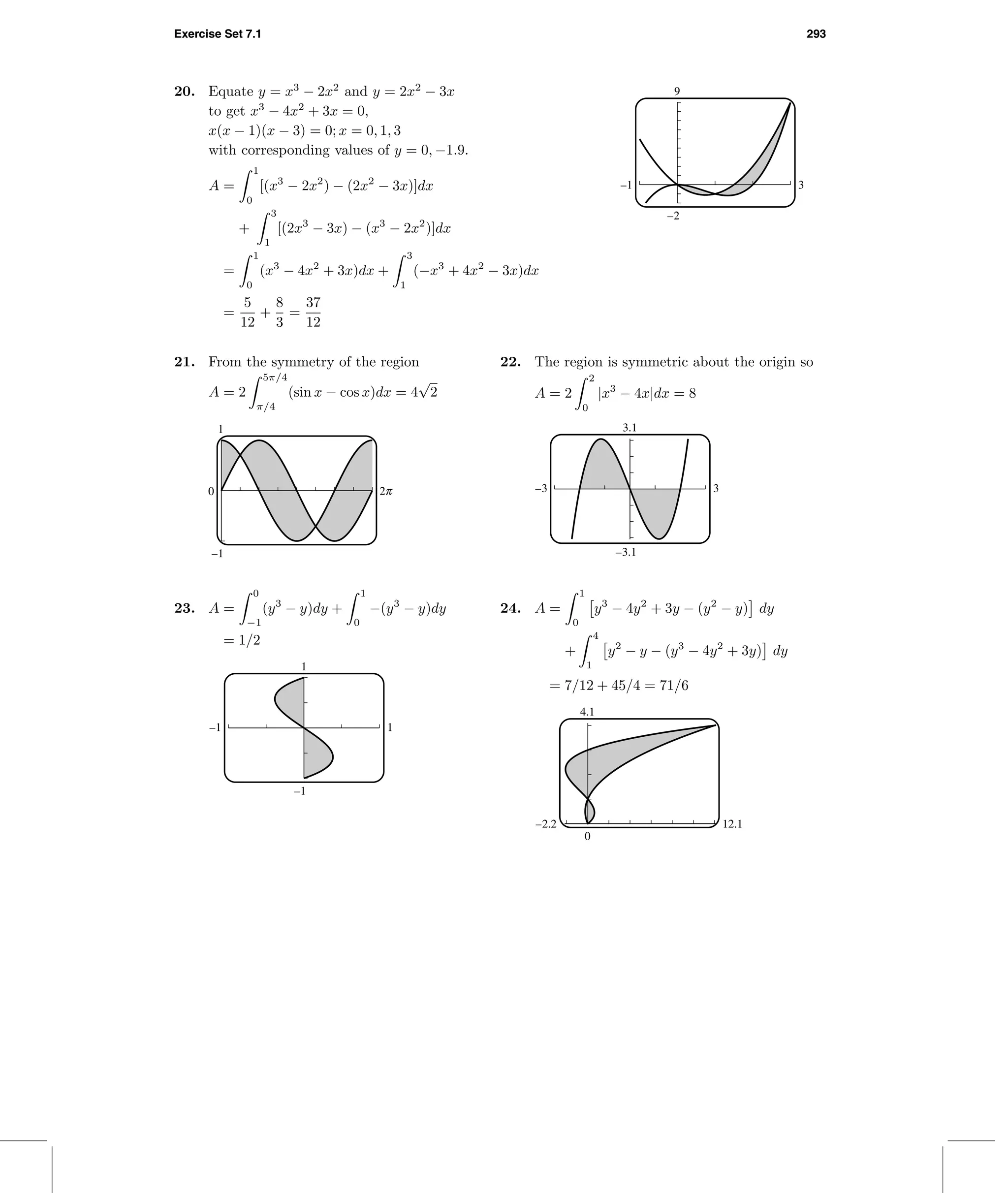 Exercise Set 7.1 293
9
–2
–1 3
20. Equate y = x3
− 2x2
and y = 2x2
− 3x
to get x3
− 4x2
+ 3x = 0,
x(x − 1)(x − 3) = 0; x = 0, 1, 3
with corresponding values of y = 0, −1.9.
A =
1
0
[(x3
− 2x2
) − (2x2
− 3x)]dx
+
3
1
[(2x3
− 3x) − (x3
− 2x2
)]dx
=
1
0
(x3
− 4x2
+ 3x)dx +
3
1
(−x3
+ 4x2
− 3x)dx
=
5
12
+
8
3
=
37
12
21. From the symmetry of the region
A = 2
5π/4
π/4
(sin x − cos x)dx = 4
√
2
1
–1
0 o
22. The region is symmetric about the origin so
A = 2
2
0
|x3
− 4x|dx = 8
3.1
–3.1
–3 3
23. A =
0
−1
(y3
− y)dy +
1
0
−(y3
− y)dy
= 1/2
1
–1
–1 1
24. A =
1
0
y3
− 4y2
+ 3y − (y2
− y) dy
+
4
1
y2
− y − (y3
− 4y2
+ 3y) dy
= 7/12 + 45/4 = 71/6
4.1
0
–2.2 12.1
 