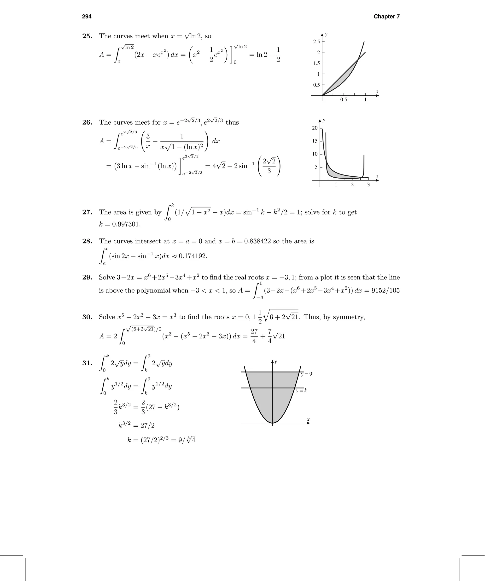 294 Chapter 7
25. The curves meet when x =
√
ln 2, so
A =
√
ln 2
0
(2x − xex2
) dx = x2
−
1
2
ex2
√
ln 2
0
= ln 2 −
1
2
0.5 1
0.5
1
1.5
2
2.5
x
y
26. The curves meet for x = e−2
√
2/3
, e2
√
2/3
thus
A =
e2
√
2/3
e−2
√
2/3
3
x
−
1
x 1 − (ln x)2
dx
= 3 ln x − sin−1
(ln x)
e2
√
2/3
e−2
√
2/3
= 4
√
2 − 2 sin−1 2
√
2
3
1 2 3
5
10
15
20
x
y
27. The area is given by
k
0
(1/ 1 − x2 − x)dx = sin−1
k − k2
/2 = 1; solve for k to get
k = 0.997301.
28. The curves intersect at x = a = 0 and x = b = 0.838422 so the area is
b
a
(sin 2x − sin−1
x)dx ≈ 0.174192.
29. Solve 3−2x = x6
+2x5
−3x4
+x2
to ﬁnd the real roots x = −3, 1; from a plot it is seen that the line
is above the polynomial when −3 < x < 1, so A =
1
−3
(3−2x−(x6
+2x5
−3x4
+x2
)) dx = 9152/105
30. Solve x5
− 2x3
− 3x = x3
to ﬁnd the roots x = 0, ±
1
2
6 + 2
√
21. Thus, by symmetry,
A = 2
√
(6+2
√
21)/2
0
(x3
− (x5
− 2x3
− 3x)) dx =
27
4
+
7
4
√
21
31.
k
0
2
√
ydy =
9
k
2
√
ydy
k
0
y1/2
dy =
9
k
y1/2
dy
2
3
k3/2
=
2
3
(27 − k3/2
)
k3/2
= 27/2
k = (27/2)2/3
= 9/ 3
√
4
y = 9
y = k
x
y
 