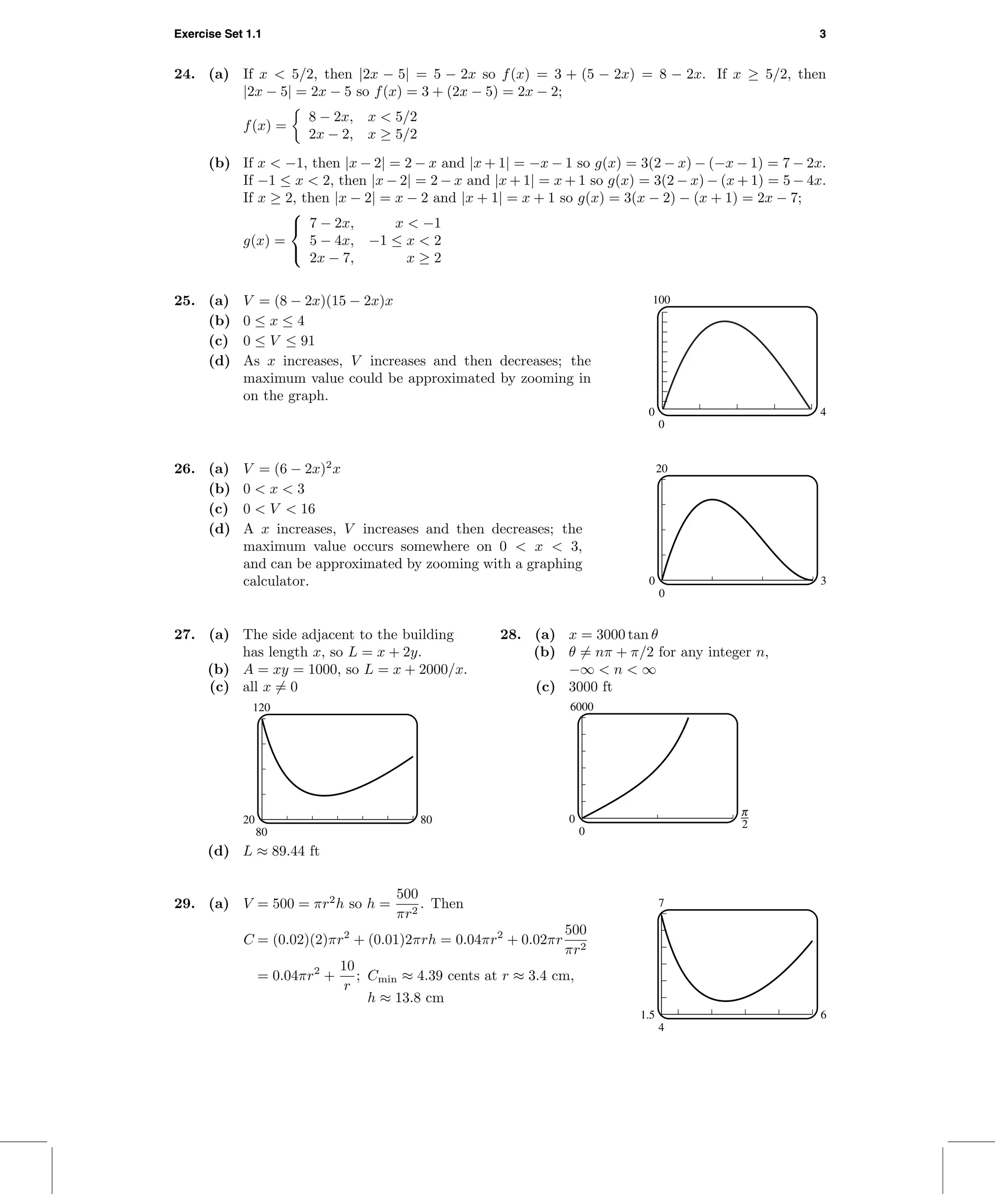 Exercise Set 1.1 3
24. (a) If x < 5/2, then |2x − 5| = 5 − 2x so f(x) = 3 + (5 − 2x) = 8 − 2x. If x ≥ 5/2, then
|2x − 5| = 2x − 5 so f(x) = 3 + (2x − 5) = 2x − 2;
f(x) =
8 − 2x, x < 5/2
2x − 2, x ≥ 5/2
(b) If x < −1, then |x − 2| = 2 − x and |x + 1| = −x − 1 so g(x) = 3(2 − x) − (−x − 1) = 7 − 2x.
If −1 ≤ x < 2, then |x − 2| = 2 − x and |x + 1| = x + 1 so g(x) = 3(2 − x) − (x + 1) = 5 − 4x.
If x ≥ 2, then |x − 2| = x − 2 and |x + 1| = x + 1 so g(x) = 3(x − 2) − (x + 1) = 2x − 7;
g(x) =



7 − 2x, x < −1
5 − 4x, −1 ≤ x < 2
2x − 7, x ≥ 2
25. (a) V = (8 − 2x)(15 − 2x)x
(b) 0 ≤ x ≤ 4
(c) 0 ≤ V ≤ 91
(d) As x increases, V increases and then decreases; the
maximum value could be approximated by zooming in
on the graph.
100
0
0 4
26. (a) V = (6 − 2x)2
x
(b) 0 < x < 3
(c) 0 < V < 16
(d) A x increases, V increases and then decreases; the
maximum value occurs somewhere on 0 < x < 3,
and can be approximated by zooming with a graphing
calculator.
20
0
0 3
27. (a) The side adjacent to the building
has length x, so L = x + 2y.
(b) A = xy = 1000, so L = x + 2000/x.
(c) all x = 0
120
80
20 80
(d) L ≈ 89.44 ft
28. (a) x = 3000 tan θ
(b) θ = nπ + π/2 for any integer n,
−∞ < n < ∞
(c) 3000 ft
6000
0
0 6
29. (a) V = 500 = πr2
h so h =
500
πr2
. Then
C = (0.02)(2)πr2
+ (0.01)2πrh = 0.04πr2
+ 0.02πr
500
πr2
= 0.04πr2
+
10
r
; Cmin ≈ 4.39 cents at r ≈ 3.4 cm,
h ≈ 13.8 cm
7
4
1.5 6
 
