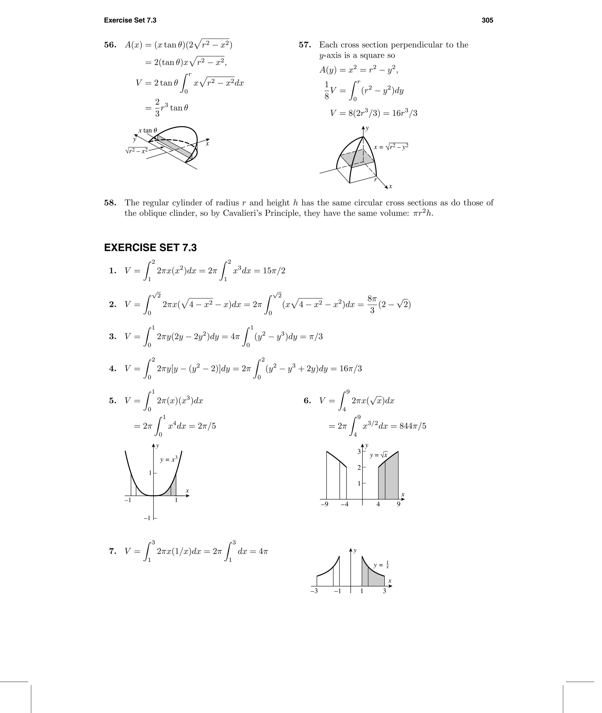 Exercise Set 7.3 305
56. A(x) = (x tan θ)(2 r2 − x2)
= 2(tan θ)x r2 − x2,
V = 2 tan θ
r
0
x r2 − x2dx
=
2
3
r3
tan θ
y
x
√r2 – x2
x tan u
57. Each cross section perpendicular to the
y-axis is a square so
A(y) = x2
= r2
− y2
,
1
8
V =
r
0
(r2
− y2
)dy
V = 8(2r3
/3) = 16r3
/3
r
x = √r2 – y2
x
y
58. The regular cylinder of radius r and height h has the same circular cross sections as do those of
the oblique clinder, so by Cavalieri’s Principle, they have the same volume: πr2
h.
EXERCISE SET 7.3
1. V =
2
1
2πx(x2
)dx = 2π
2
1
x3
dx = 15π/2
2. V =
√
2
0
2πx( 4 − x2 − x)dx = 2π
√
2
0
(x 4 − x2 − x2
)dx =
8π
3
(2 −
√
2)
3. V =
1
0
2πy(2y − 2y2
)dy = 4π
1
0
(y2
− y3
)dy = π/3
4. V =
2
0
2πy[y − (y2
− 2)]dy = 2π
2
0
(y2
− y3
+ 2y)dy = 16π/3
5. V =
1
0
2π(x)(x3
)dx
= 2π
1
0
x4
dx = 2π/5
–1 1
–1
1
x
y
y = x3
6. V =
9
4
2πx(
√
x)dx
= 2π
9
4
x3/2
dx = 844π/5
–9 –4 4 9
1
2
3
x
y
y = √x
7. V =
3
1
2πx(1/x)dx = 2π
3
1
dx = 4π
–3 –1 1 3
y = x
1
x
y
 