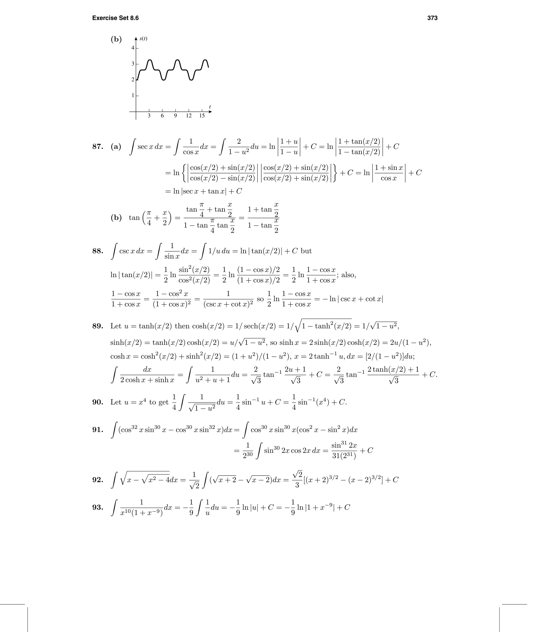 Exercise Set 8.6 373
(b)
3 6 9 12 15
1
2
3
4
t
s(t)
87. (a) sec x dx =
1
cos x
dx =
2
1 − u2
du = ln
1 + u
1 − u
+ C = ln
1 + tan(x/2)
1 − tan(x/2)
+ C
= ln
cos(x/2) + sin(x/2)
cos(x/2) − sin(x/2)
cos(x/2) + sin(x/2)
cos(x/2) + sin(x/2)
+ C = ln
1 + sin x
cos x
+ C
= ln |sec x + tan x| + C
(b) tan
π
4
+
x
2
=
tan
π
4
+ tan
x
2
1 − tan
π
4
tan
x
2
=
1 + tan
x
2
1 − tan
x
2
88. csc x dx =
1
sin x
dx = 1/u du = ln | tan(x/2)| + C but
ln | tan(x/2)| =
1
2
ln
sin2
(x/2)
cos2(x/2)
=
1
2
ln
(1 − cos x)/2
(1 + cos x)/2
=
1
2
ln
1 − cos x
1 + cos x
; also,
1 − cos x
1 + cos x
=
1 − cos2
x
(1 + cos x)2
=
1
(csc x + cot x)2
so
1
2
ln
1 − cos x
1 + cos x
= − ln | csc x + cot x|
89. Let u = tanh(x/2) then cosh(x/2) = 1/ sech(x/2) = 1/ 1 − tanh2
(x/2) = 1/
√
1 − u2,
sinh(x/2) = tanh(x/2) cosh(x/2) = u/
√
1 − u2, so sinh x = 2 sinh(x/2) cosh(x/2) = 2u/(1 − u2
),
cosh x = cosh2
(x/2) + sinh2
(x/2) = (1 + u2
)/(1 − u2
), x = 2 tanh−1
u, dx = [2/(1 − u2
)]du;
dx
2 cosh x + sinh x
=
1
u2 + u + 1
du =
2
√
3
tan−1 2u + 1
√
3
+ C =
2
√
3
tan−1 2 tanh(x/2) + 1
√
3
+ C.
90. Let u = x4
to get
1
4
1
√
1 − u2
du =
1
4
sin−1
u + C =
1
4
sin−1
(x4
) + C.
91. (cos32
x sin30
x − cos30
x sin32
x)dx = cos30
x sin30
x(cos2
x − sin2
x)dx
=
1
230
sin30
2x cos 2x dx =
sin31
2x
31(231)
+ C
92. x − x2 − 4dx =
1
√
2
(
√
x + 2 −
√
x − 2)dx =
√
2
3
[(x + 2)3/2
− (x − 2)3/2
] + C
93.
1
x10(1 + x−9)
dx = −
1
9
1
u
du = −
1
9
ln |u| + C = −
1
9
ln |1 + x−9
| + C
 
