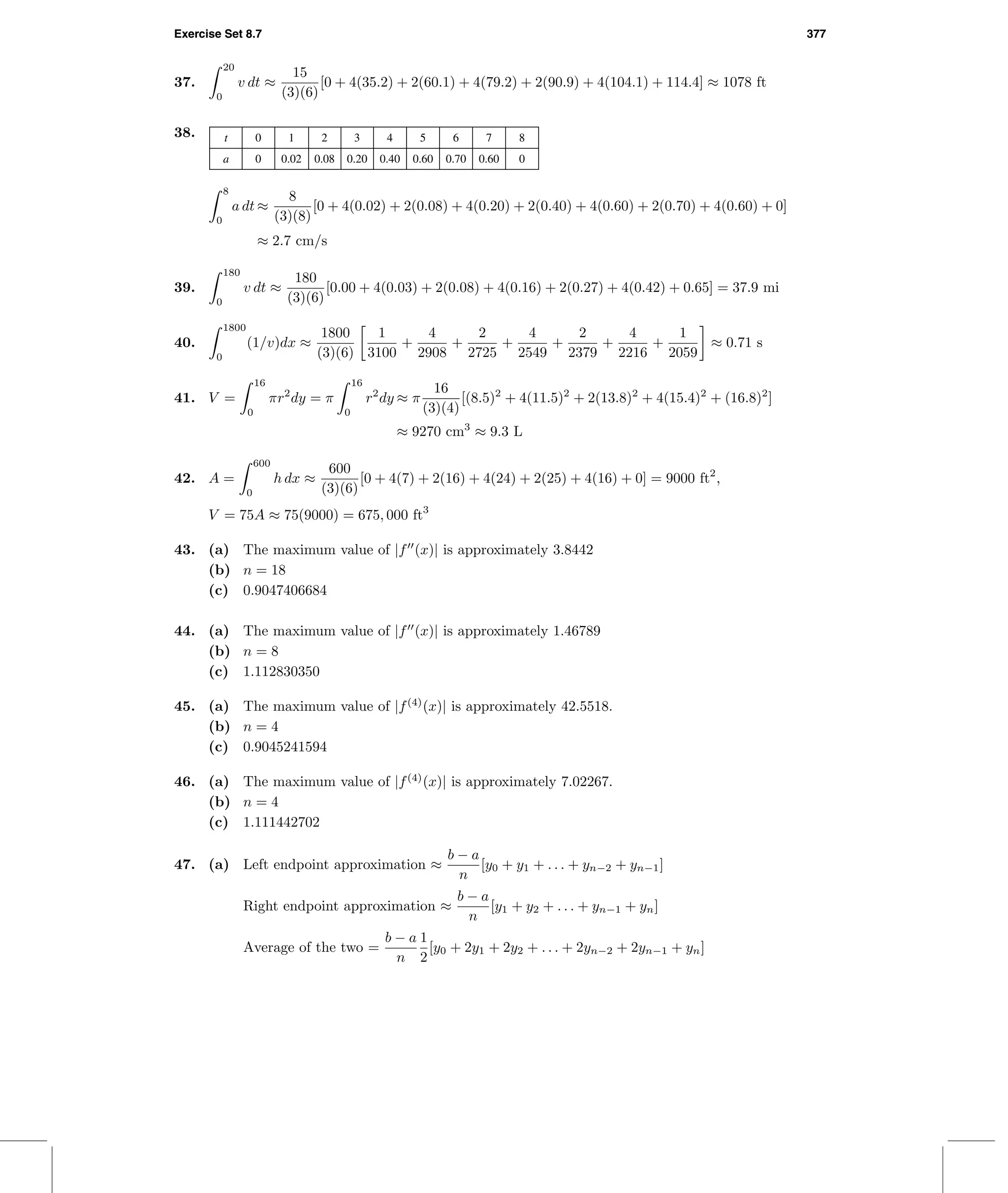 Exercise Set 8.7 377
37.
20
0
v dt ≈
15
(3)(6)
[0 + 4(35.2) + 2(60.1) + 4(79.2) + 2(90.9) + 4(104.1) + 114.4] ≈ 1078 ft
38. 0
0
1
0.02
2
0.08
3
0.20
4
0.40
t
a
5
0.60
6
0.70
7
0.60
8
0
8
0
a dt ≈
8
(3)(8)
[0 + 4(0.02) + 2(0.08) + 4(0.20) + 2(0.40) + 4(0.60) + 2(0.70) + 4(0.60) + 0]
≈ 2.7 cm/s
39.
180
0
v dt ≈
180
(3)(6)
[0.00 + 4(0.03) + 2(0.08) + 4(0.16) + 2(0.27) + 4(0.42) + 0.65] = 37.9 mi
40.
1800
0
(1/v)dx ≈
1800
(3)(6)
1
3100
+
4
2908
+
2
2725
+
4
2549
+
2
2379
+
4
2216
+
1
2059
≈ 0.71 s
41. V =
16
0
πr2
dy = π
16
0
r2
dy ≈ π
16
(3)(4)
[(8.5)2
+ 4(11.5)2
+ 2(13.8)2
+ 4(15.4)2
+ (16.8)2
]
≈ 9270 cm3
≈ 9.3 L
42. A =
600
0
h dx ≈
600
(3)(6)
[0 + 4(7) + 2(16) + 4(24) + 2(25) + 4(16) + 0] = 9000 ft2
,
V = 75A ≈ 75(9000) = 675, 000 ft3
43. (a) The maximum value of |f (x)| is approximately 3.8442
(b) n = 18
(c) 0.9047406684
44. (a) The maximum value of |f (x)| is approximately 1.46789
(b) n = 8
(c) 1.112830350
45. (a) The maximum value of |f(4)
(x)| is approximately 42.5518.
(b) n = 4
(c) 0.9045241594
46. (a) The maximum value of |f(4)
(x)| is approximately 7.02267.
(b) n = 4
(c) 1.111442702
47. (a) Left endpoint approximation ≈
b − a
n
[y0 + y1 + . . . + yn−2 + yn−1]
Right endpoint approximation ≈
b − a
n
[y1 + y2 + . . . + yn−1 + yn]
Average of the two =
b − a
n
1
2
[y0 + 2y1 + 2y2 + . . . + 2yn−2 + 2yn−1 + yn]
 