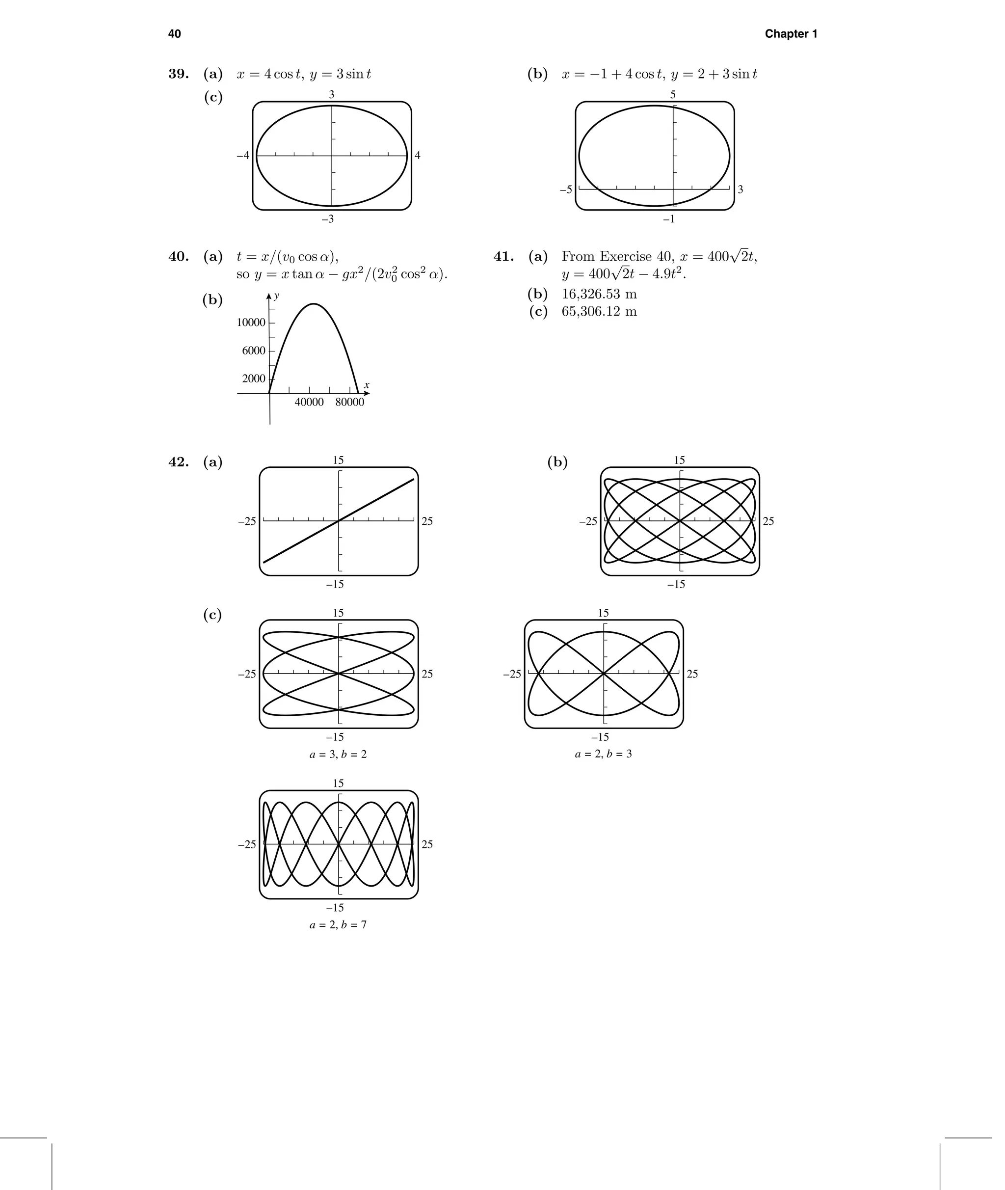 40 Chapter 1
39. (a) x = 4 cos t, y = 3 sin t (b) x = −1 + 4 cos t, y = 2 + 3 sin t
(c) 3
–3
–4 4
5
–1
–5 3
40. (a) t = x/(v0 cos α),
so y = x tan α − gx2
/(2v2
0 cos2
α).
(b)
2000
6000
10000
40000 80000
x
y
41. (a) From Exercise 40, x = 400
√
2t,
y = 400
√
2t − 4.9t2
.
(b) 16,326.53 m
(c) 65,306.12 m
42. (a) 15
–15
–25 25
(b) 15
–15
–25 25
(c) 15
–15
–25 25
a = 3, b = 2
15
–15
–25 25
a = 2, b = 3
15
–15
–25 25
a = 2, b = 7
 