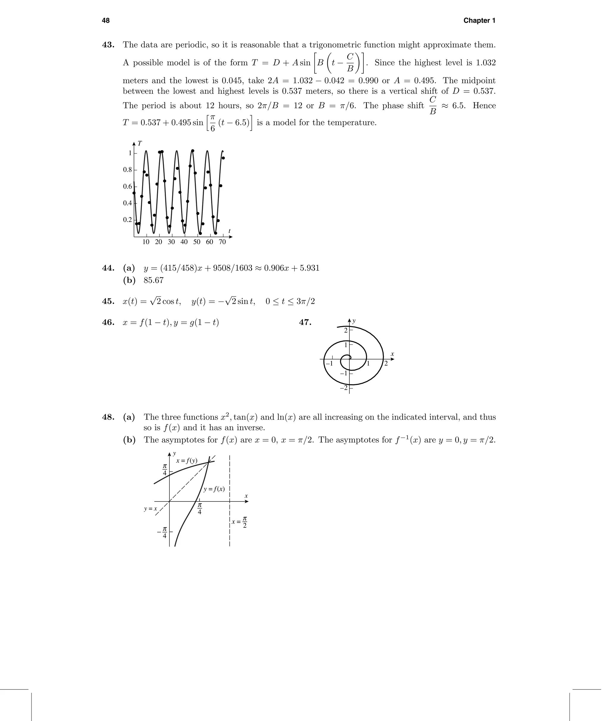 48 Chapter 1
43. The data are periodic, so it is reasonable that a trigonometric function might approximate them.
A possible model is of the form T = D + A sin B t −
C
B
. Since the highest level is 1.032
meters and the lowest is 0.045, take 2A = 1.032 − 0.042 = 0.990 or A = 0.495. The midpoint
between the lowest and highest levels is 0.537 meters, so there is a vertical shift of D = 0.537.
The period is about 12 hours, so 2π/B = 12 or B = π/6. The phase shift
C
B
≈ 6.5. Hence
T = 0.537 + 0.495 sin
π
6
(t − 6.5) is a model for the temperature.
10 20 30 40 50 60 70
0.2
0.4
0.6
0.8
1
t
T
44. (a) y = (415/458)x + 9508/1603 ≈ 0.906x + 5.931
(b) 85.67
45. x(t) =
√
2 cos t, y(t) = −
√
2 sin t, 0 ≤ t ≤ 3π/2
46. x = f(1 − t), y = g(1 − t) 47.
–2
–1
1
2
y
–1 1 2
x
48. (a) The three functions x2
, tan(x) and ln(x) are all increasing on the indicated interval, and thus
so is f(x) and it has an inverse.
(b) The asymptotes for f(x) are x = 0, x = π/2. The asymptotes for f−1
(x) are y = 0, y = π/2.
3
#
x = 6
3
x
y
y = x
y = f(x)
x = f(y)
 