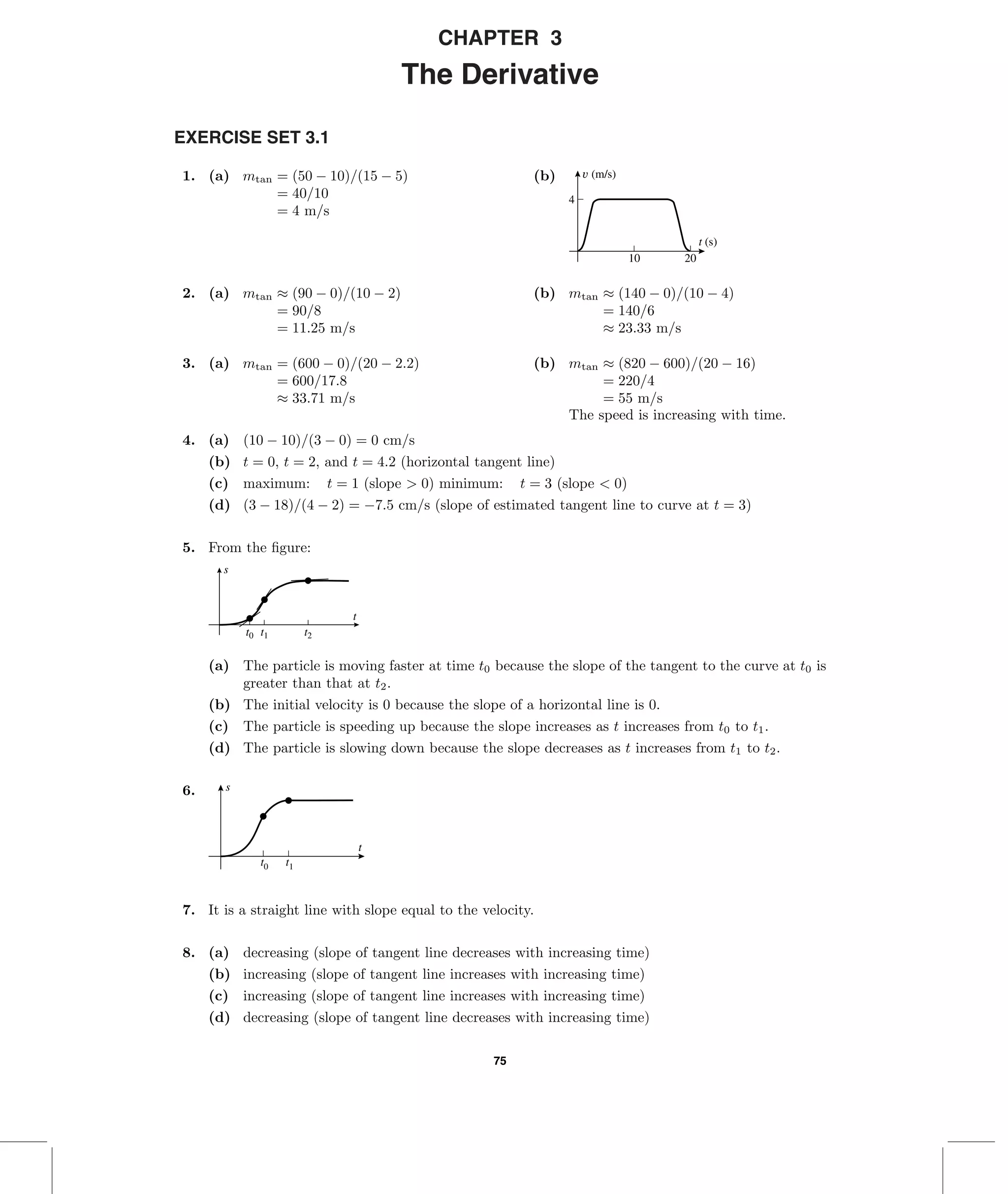 75
CHAPTER 3
The Derivative
EXERCISE SET 3.1
1. (a) mtan = (50 − 10)/(15 − 5)
= 40/10
= 4 m/s
(b)
t (s)
4
10 20
v (m/s)
2. (a) mtan ≈ (90 − 0)/(10 − 2)
= 90/8
= 11.25 m/s
(b) mtan ≈ (140 − 0)/(10 − 4)
= 140/6
≈ 23.33 m/s
3. (a) mtan = (600 − 0)/(20 − 2.2)
= 600/17.8
≈ 33.71 m/s
(b) mtan ≈ (820 − 600)/(20 − 16)
= 220/4
= 55 m/s
The speed is increasing with time.
4. (a) (10 − 10)/(3 − 0) = 0 cm/s
(b) t = 0, t = 2, and t = 4.2 (horizontal tangent line)
(c) maximum: t = 1 (slope > 0) minimum: t = 3 (slope < 0)
(d) (3 − 18)/(4 − 2) = −7.5 cm/s (slope of estimated tangent line to curve at t = 3)
5. From the ﬁgure:
t
s
t0 t1 t2
(a) The particle is moving faster at time t0 because the slope of the tangent to the curve at t0 is
greater than that at t2.
(b) The initial velocity is 0 because the slope of a horizontal line is 0.
(c) The particle is speeding up because the slope increases as t increases from t0 to t1.
(d) The particle is slowing down because the slope decreases as t increases from t1 to t2.
6.
t
s
t0 t1
7. It is a straight line with slope equal to the velocity.
8. (a) decreasing (slope of tangent line decreases with increasing time)
(b) increasing (slope of tangent line increases with increasing time)
(c) increasing (slope of tangent line increases with increasing time)
(d) decreasing (slope of tangent line decreases with increasing time)
 