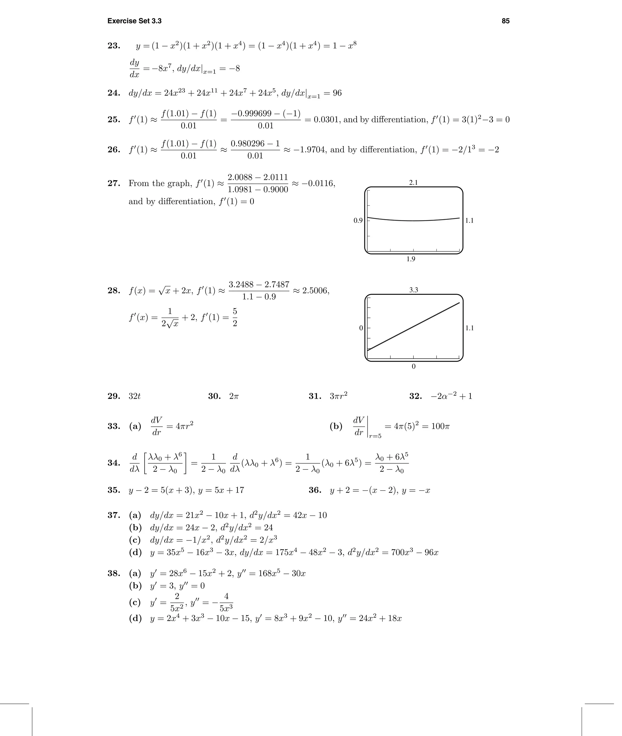 Exercise Set 3.3 85
23. y = (1 − x2
)(1 + x2
)(1 + x4
) = (1 − x4
)(1 + x4
) = 1 − x8
dy
dx
= −8x7
, dy/dx|x=1 = −8
24. dy/dx = 24x23
+ 24x11
+ 24x7
+ 24x5
, dy/dx|x=1 = 96
25. f (1) ≈
f(1.01) − f(1)
0.01
=
−0.999699 − (−1)
0.01
= 0.0301, and by diﬀerentiation, f (1) = 3(1)2
−3 = 0
26. f (1) ≈
f(1.01) − f(1)
0.01
≈
0.980296 − 1
0.01
≈ −1.9704, and by diﬀerentiation, f (1) = −2/13
= −2
2.1
0.9 1.1
1.9
27. From the graph, f (1) ≈
2.0088 − 2.0111
1.0981 − 0.9000
≈ −0.0116,
and by diﬀerentiation, f (1) = 0
3.3
0 1.1
0
28. f(x) =
√
x + 2x, f (1) ≈
3.2488 − 2.7487
1.1 − 0.9
≈ 2.5006,
f (x) =
1
2
√
x
+ 2, f (1) =
5
2
29. 32t 30. 2π 31. 3πr2
32. −2α−2
+ 1
33. (a)
dV
dr
= 4πr2
(b)
dV
dr r=5
= 4π(5)2
= 100π
34.
d
dλ
λλ0 + λ6
2 − λ0
=
1
2 − λ0
d
dλ
(λλ0 + λ6
) =
1
2 − λ0
(λ0 + 6λ5
) =
λ0 + 6λ5
2 − λ0
35. y − 2 = 5(x + 3), y = 5x + 17 36. y + 2 = −(x − 2), y = −x
37. (a) dy/dx = 21x2
− 10x + 1, d2
y/dx2
= 42x − 10
(b) dy/dx = 24x − 2, d2
y/dx2
= 24
(c) dy/dx = −1/x2
, d2
y/dx2
= 2/x3
(d) y = 35x5
− 16x3
− 3x, dy/dx = 175x4
− 48x2
− 3, d2
y/dx2
= 700x3
− 96x
38. (a) y = 28x6
− 15x2
+ 2, y = 168x5
− 30x
(b) y = 3, y = 0
(c) y =
2
5x2
, y = −
4
5x3
(d) y = 2x4
+ 3x3
− 10x − 15, y = 8x3
+ 9x2
− 10, y = 24x2
+ 18x
 
