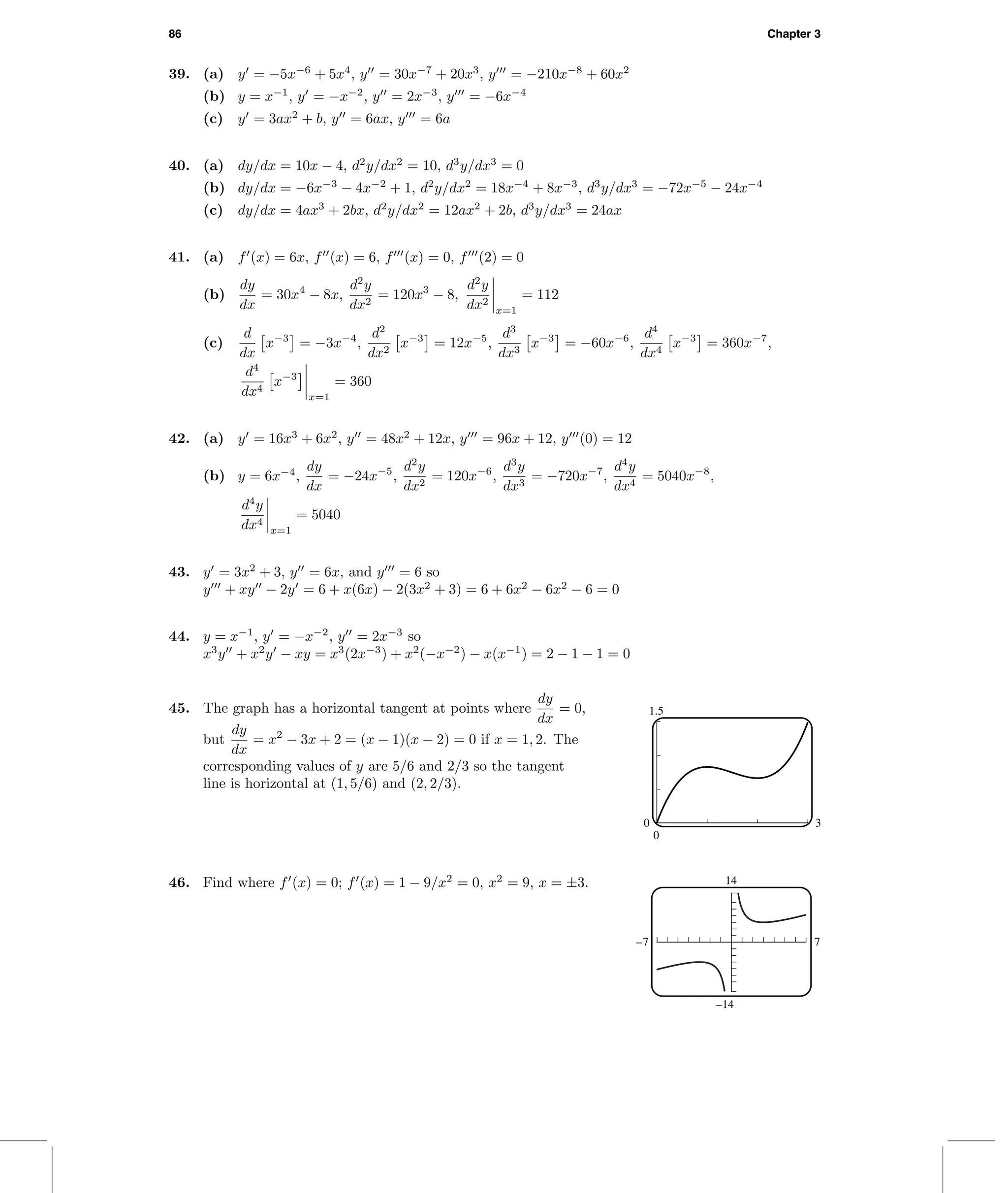 86 Chapter 3
39. (a) y = −5x−6
+ 5x4
, y = 30x−7
+ 20x3
, y = −210x−8
+ 60x2
(b) y = x−1
, y = −x−2
, y = 2x−3
, y = −6x−4
(c) y = 3ax2
+ b, y = 6ax, y = 6a
40. (a) dy/dx = 10x − 4, d2
y/dx2
= 10, d3
y/dx3
= 0
(b) dy/dx = −6x−3
− 4x−2
+ 1, d2
y/dx2
= 18x−4
+ 8x−3
, d3
y/dx3
= −72x−5
− 24x−4
(c) dy/dx = 4ax3
+ 2bx, d2
y/dx2
= 12ax2
+ 2b, d3
y/dx3
= 24ax
41. (a) f (x) = 6x, f (x) = 6, f (x) = 0, f (2) = 0
(b)
dy
dx
= 30x4
− 8x,
d2
y
dx2
= 120x3
− 8,
d2
y
dx2
x=1
= 112
(c)
d
dx
x−3
= −3x−4
,
d2
dx2
x−3
= 12x−5
,
d3
dx3
x−3
= −60x−6
,
d4
dx4
x−3
= 360x−7
,
d4
dx4
x−3
x=1
= 360
42. (a) y = 16x3
+ 6x2
, y = 48x2
+ 12x, y = 96x + 12, y (0) = 12
(b) y = 6x−4
,
dy
dx
= −24x−5
,
d2
y
dx2
= 120x−6
,
d3
y
dx3
= −720x−7
,
d4
y
dx4
= 5040x−8
,
d4
y
dx4
x=1
= 5040
43. y = 3x2
+ 3, y = 6x, and y = 6 so
y + xy − 2y = 6 + x(6x) − 2(3x2
+ 3) = 6 + 6x2
− 6x2
− 6 = 0
44. y = x−1
, y = −x−2
, y = 2x−3
so
x3
y + x2
y − xy = x3
(2x−3
) + x2
(−x−2
) − x(x−1
) = 2 − 1 − 1 = 0
45. The graph has a horizontal tangent at points where
dy
dx
= 0,
but
dy
dx
= x2
− 3x + 2 = (x − 1)(x − 2) = 0 if x = 1, 2. The
corresponding values of y are 5/6 and 2/3 so the tangent
line is horizontal at (1, 5/6) and (2, 2/3).
1.5
0
0 3
46. Find where f (x) = 0; f (x) = 1 − 9/x2
= 0, x2
= 9, x = ±3. 14
–7 7
–14
 
