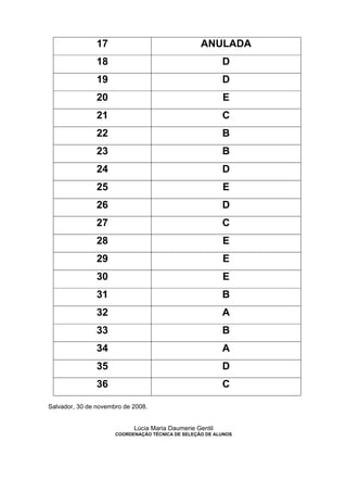 17                                 ANULADA
                18                                        D
                19                                        D
                20                                        E
                21                                        C
                22                                        B
                23                                        B
                24                                        D
                25                                        E
                26                                        D
                27                                        C
                28                                        E
                29                                        E
                30                                        E
                31                                        B
                32                                        A
                33                                        B
                34                                        A
                35                                        D
                36                                        C

Salvador, 30 de novembro de 2008.


                            Lúcia Maria Daumerie Gentil
                      COORDENAÇÃO TÉCNICA DE SELEÇÃO DE ALUNOS
 