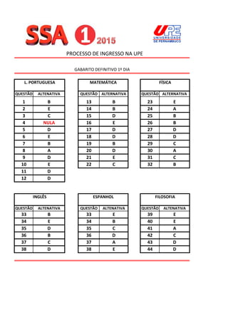 Gabarito definitivo ssa 1 1º dia | PDF