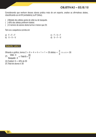 26
OBJETIVAS – 02/8/15
Considerando que nenhum desses alunos pratica mais de um esporte, analise as afirmativas abaixo,
classificando-as em V (verdadeira) ou F (falsa).
( )	Metade dos atletas gosta de vôlei ou de basquete.
( )	40% dos atletas preferem futebol.
( )	O número de alunos desta turma é menor que 25
Tem-se a sequência correta em
a)	 F – F – F	 c)	 F – V – F
b)	 V – V – V	 d)	 V – F – V
Gabarito: Letra C.
Olhando o gráfico, temos 2 + 8 + 4 + 4 + 1 + 1 = 20 atletas =
2
3
· x ⇒ x = 30
(F)
Vôlei
Basquete
Total
:
:
4
4
8
20
2
⇒ ≠
(V) Futebol: 8 = 40% de 20
(F) Total de alunos é 30
 