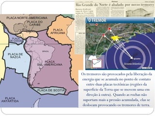 Os tremores são provocados pela liberação da energia que se acumula no ponto de contato entre duas placas tectônicas (regiões da superfície da Terra que se movem uma em direção à outra). Quando as rochas não suportam mais a pressão acumulada, elas se deslocam provocando os tremores de terra. 