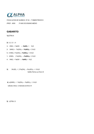 FICHA ALPHA DE QUÍMICA Nº 04 – 1º BIMESTRE/2014
PROF. IARA 3º ANO DO ENSINO MÉDIO
GABARITO
1)LETRA A
2) 3, 2, 5, 1, 4
3- HNO3 + NaOH → NaNO3 + H2O
2- 3HNO3 + Fe(OH)3→ Fe(NO3)3 + 3 H2O
5- 3 HNO2 + Fe(OH)3→ Fe(NO2)3 + 3 H2O
1- 2HNO3 + Fe(OH)2 → Fe(NO3)2 + 2 H2O
4- HNO2 + NaOH → NaNO2 + H2O
3) 3H2SO3 + 2 Fe(OH)3 →Fe2(SO3)3 + 6 H2O
Sulfito Férrico ou Ferro III
4) a)3HNO3 + Fe(OH)3→ Fe(NO3)3 + 3 H2O
b)Ácido nítrico e hidróxido de ferro III
5) LETRA D
 