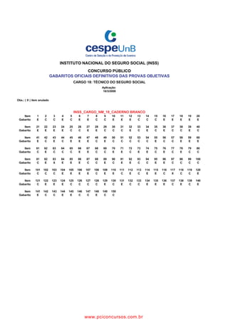 Obs.: ( X ) item anulado 
INSTITUTO NACIONAL DO SEGURO SOCIAL (INSS) 
CONCURSO PÚBLICO 
GABARITOS OFICIAIS DEFINITIVOS DAS PROVAS OBJETIVAS 
Aplicação: 
1 2 3 4 5 6 7 8 9 10 11 12 13 14 15 16 17 18 19 20 
E C C E C E E C C E E E C C C E E E E E 
21 22 23 24 25 26 27 28 29 30 31 32 33 34 35 36 37 38 39 40 
E E E E C C E E C C C E C E C E C C E C 
41 42 43 44 45 46 47 48 49 50 51 52 53 54 55 56 57 58 59 60 
E C E C E E E C E C C C C C E C C E E E 
61 62 63 64 65 66 67 68 69 70 71 72 73 74 75 76 77 78 79 80 
C E C C C E E C C E E C E E C E C E C C 
81 82 83 84 85 86 87 88 89 90 91 92 93 94 95 96 97 98 99 100 
C E X E E E C C E C E E C C E E C C C C 
101 102 103 104 105 106 107 108 109 110 111 112 113 114 115 116 117 118 119 120 
C C C E E E E C E E C E C E E C X C C E 
121 122 123 124 125 126 127 128 129 130 131 132 133 134 135 136 137 138 139 140 
C E E E C C C C E C E C C E E E C E C E 
141 142 143 144 145 146 147 148 149 150 
E C C E E C C E C C 0 0 0 0 0 0 0 0 0 0 
0 0 0 0 0 0 0 0 0 0 0 0 0 0 0 0 0 0 0 0 
0 0 0 0 0 0 0 0 0 0 0 0 0 0 0 0 0 0 0 0 
0 0 0 0 0 0 0 0 0 0 0 0 0 0 0 0 0 0 0 0 
0 0 0 0 0 0 0 0 0 0 0 0 0 0 0 0 0 0 0 0 
0 0 0 0 0 0 0 0 0 0 0 0 0 0 0 0 0 0 0 0 
0 0 0 0 0 0 0 0 0 0 0 0 0 0 0 0 0 0 0 0 
0 0 0 0 0 0 0 0 0 0 0 0 0 0 0 0 0 0 0 0 
Gabarito 
CARGO 18: TÉCNICO DO SEGURO SOCIAL 
Item 
INSS_CARGO_NM_18_CADERNO BRANCO 
Item 
Gabarito 
Item 
Gabarito 
Item 
Gabarito 
Item 
Gabarito 
Item 
Gabarito 
Item 
Gabarito 
Item 
Gabarito 
16/3/2008 
0 
www.pciconcursos.com.br
 
 