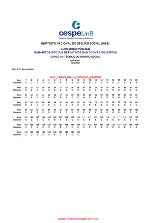 Obs.: ( X ) item anulado 
INSTITUTO NACIONAL DO SEGURO SOCIAL (INSS) 
CONCURSO PÚBLICO 
GABARITOS OFICIAIS DEFINITIVOS DAS PROVAS OBJETIVAS 
CARGO 18: TÉCNICO DO SEGURO SOCIAL 
Aplicação: 
16/3/2008 
1 2 3 4 5 6 7 8 9 10 11 12 13 14 15 16 17 18 19 20 
C C E E C C E C E E E E C C E E C E E E 
21 22 23 24 25 26 27 28 29 30 31 32 33 34 35 36 37 38 39 40 
E E E C C E E E C C E C C E E C C C E C 
41 42 43 44 45 46 47 48 49 50 51 52 53 54 55 56 57 58 59 60 
C E C E E E E E C C C C E C C C C E E C 
61 62 63 64 65 66 67 68 69 70 71 72 73 74 75 76 77 78 79 80 
E E C C E C C C E E C E E E C E E C C C 
81 82 83 84 85 86 87 88 89 90 91 92 93 94 95 96 97 98 99 100 
X E E C E C E C E C E E E E C C C C C E 
101 102 103 104 105 106 107 108 109 110 111 112 113 114 115 116 117 118 119 120 
C C C C E E E E C E C E E C E C X E C E 
121 122 123 124 125 126 127 128 129 130 131 132 133 134 135 136 137 138 139 140 
C C E E C C E C C C C E C E E E C E C E 
141 142 143 144 145 146 147 148 149 150 
C C E E C E C E C C 0 0 0 0 0 0 0 0 0 0 
0 0 0 0 0 0 0 0 0 0 0 0 0 0 0 0 0 0 0 0 
0 0 0 0 0 0 0 0 0 0 0 0 0 0 0 0 0 0 0 0 
0 0 0 0 0 0 0 0 0 0 0 0 0 0 0 0 0 0 0 0 
0 0 0 0 0 0 0 0 0 0 0 0 0 0 0 0 0 0 0 0 
0 0 0 0 0 0 0 0 0 0 0 0 0 0 0 0 0 0 0 0 
0 0 0 0 0 0 0 0 0 0 0 0 0 0 0 0 0 0 0 0 
0 0 0 0 0 0 0 0 0 0 0 0 0 0 0 0 0 0 0 0 
0 
Item 
Gabarito 
Item 
Gabarito 
Item 
Gabarito 
INSS_CARGO_NM_18_CADERNO_MARROM 
Item 
Gabarito 
Item 
Gabarito 
Item 
Gabarito 
Item 
Gabarito 
Item 
Gabarito 
www.pciconcursos.com.br
 
 