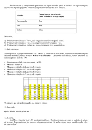 Janaína anotou o comprimento aproximado de alguns veículos (mais a distância de segurança) para
responder a algumas perguntas sobre um congestionamento de 400 m de extensão.
Veículos
Comprimento Aproximado
(mais a distância de segurança)
Carro popular 5 m
Van 8 m
Ônibus 10 m
Determine.
a) O número aproximado de carros, se o congestionamento tiver apenas carros.
b) O número aproximado de vans, se o congestionamento tiver apenas vans.
c) O número aproximado de ônibus, se o congestionamento tiver apenas ônibus.
11. Leia e construa.
Na antiguidade, o grego Eratóstenes (276 - 194 a.C.), da escola de Alexandria, desenvolveu um método para
encontrar números primos chamado Crivo de Eratóstenes. Utilizando esse método, vamos encontrar os
números primos entre 1 e 100:
• Construa uma tabela com números de 1 a 100.
• Marque o número 1.
• Marque os múltiplos de 2, exceto ele próprio.
• Marque os múltiplos de 3, exceto ele próprio.
• Marque os múltiplos de 5, exceto ele próprio.
• Marque os múltiplos de 7, exceto ele próprio.
31 32 33 34 35 36 37 38 39 40
41 42 43 44 45 46 47 48 49 50
51 52 53 54 55 56 57 58 59 60
61 62 63 64 65 66 67 68 69 70
71 72 73 74 75 76 77 78 79 80
81 82 83 84 85 86 87 88 89 90
91 92 93 94 95 96 97 98 99 100
Os números que não estão marcados são números primos.
12. Responda.
Qual é o único número primo par ?
13. Resolva.
Um bloco retangular tem 1.001 centímetros cúbicos. Os números que expressam as medidas da altura,
da largura e do comprimento são números primos consecutivos. Se a altura tem a menor medida, qual o valor
de cada medida ?
 