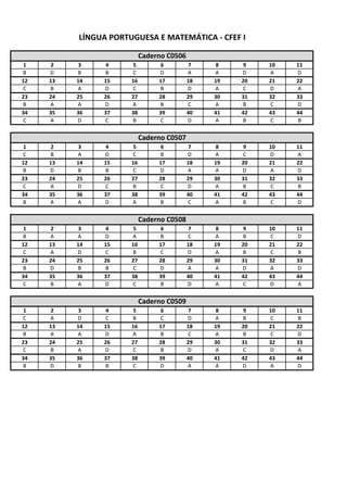1 2 3 4 5 6 7 8 9 10 11
B D B B C D A A D A D
12 13 14 15 16 17 18 19 20 21 22
C B A D C B D A C D A
23 24 25 26 27 28 29 30 31 32 33
B A A D A B C A B C D
34 35 36 37 38 39 40 41 42 43 44
C A D C B C D A B C B
1 2 3 4 5 6 7 8 9 10 11
C B A D C B D A C D A
12 13 14 15 16 17 18 19 20 21 22
B D B B C D A A D A D
23 24 25 26 27 28 29 30 31 32 33
C A D C B C D A B C B
34 35 36 37 38 39 40 41 42 43 44
B A A D A B C A B C D
1 2 3 4 5 6 7 8 9 10 11
B A A D A B C A B C D
12 13 14 15 16 17 18 19 20 21 22
C A D C B C D A B C B
23 24 25 26 27 28 29 30 31 32 33
B D B B C D A A D A D
34 35 36 37 38 39 40 41 42 43 44
C B A D C B D A C D A
1 2 3 4 5 6 7 8 9 10 11
C A D C B C D A B C B
12 13 14 15 16 17 18 19 20 21 22
B A A D A B C A B C D
23 24 25 26 27 28 29 30 31 32 33
C B A D C B D A C D A
34 35 36 37 38 39 40 41 42 43 44
B D B B C D A A D A D
LÍNGUA PORTUGUESA E MATEMÁTICA ‐ CFEF I
Caderno C0506
Caderno C0507
Caderno C0508
Caderno C0509
 