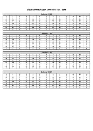 1 2 3 4 5 6 7 8 9 10 11 12 13
E D E D B A B D B E B D E
14 15 16 17 18 19 20 21 22 23 24 25 26
A E B C D E D B D C B D E
27 28 29 30 31 32 33 34 35 36 37 38 39
E A E C A B A D C D A C B
40 41 42 43 44 45 46 47 48 49 50 51 52
E A E D B D C B C B A E A
1 2 3 4 5 6 7 8 9 10 11 12 13
A E B C D E D B D C B D E
14 15 16 17 18 19 20 21 22 23 24 25 26
E D E D B A B D B E B D E
27 28 29 30 31 32 33 34 35 36 37 38 39
E A E D B D C B C B A E A
40 41 42 43 44 45 46 47 48 49 50 51 52
E A E C A B A D C D A C B
1 2 3 4 5 6 7 8 9 10 11 12 13
E A E C A B A D C D A C B
14 15 16 17 18 19 20 21 22 23 24 25 26
E A E D B D C B C B A E A
27 28 29 30 31 32 33 34 35 36 37 38 39
E D E D B A B D B E B D E
40 41 42 43 44 45 46 47 48 49 50 51 52
A E B C D E D B D C B D E
1 2 3 4 5 6 7 8 9 10 11 12 13
E A E D B D C B C B A E A
14 15 16 17 18 19 20 21 22 23 24 25 26
E A E C A B A D C D A C B
27 28 29 30 31 32 33 34 35 36 37 38 39
A E B C D E D B D C B D E
40 41 42 43 44 45 46 47 48 49 50 51 52
E D E D B A B D B E B D E
LÍNGUA PORTUGUESA E MATEMÁTICA ‐ 2EM
Caderno C1101
Caderno C1102
Caderno C1103
Caderno C1104
 